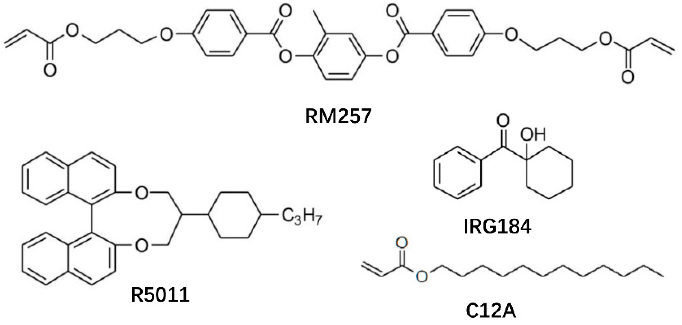 Polymers 10 00884 g001