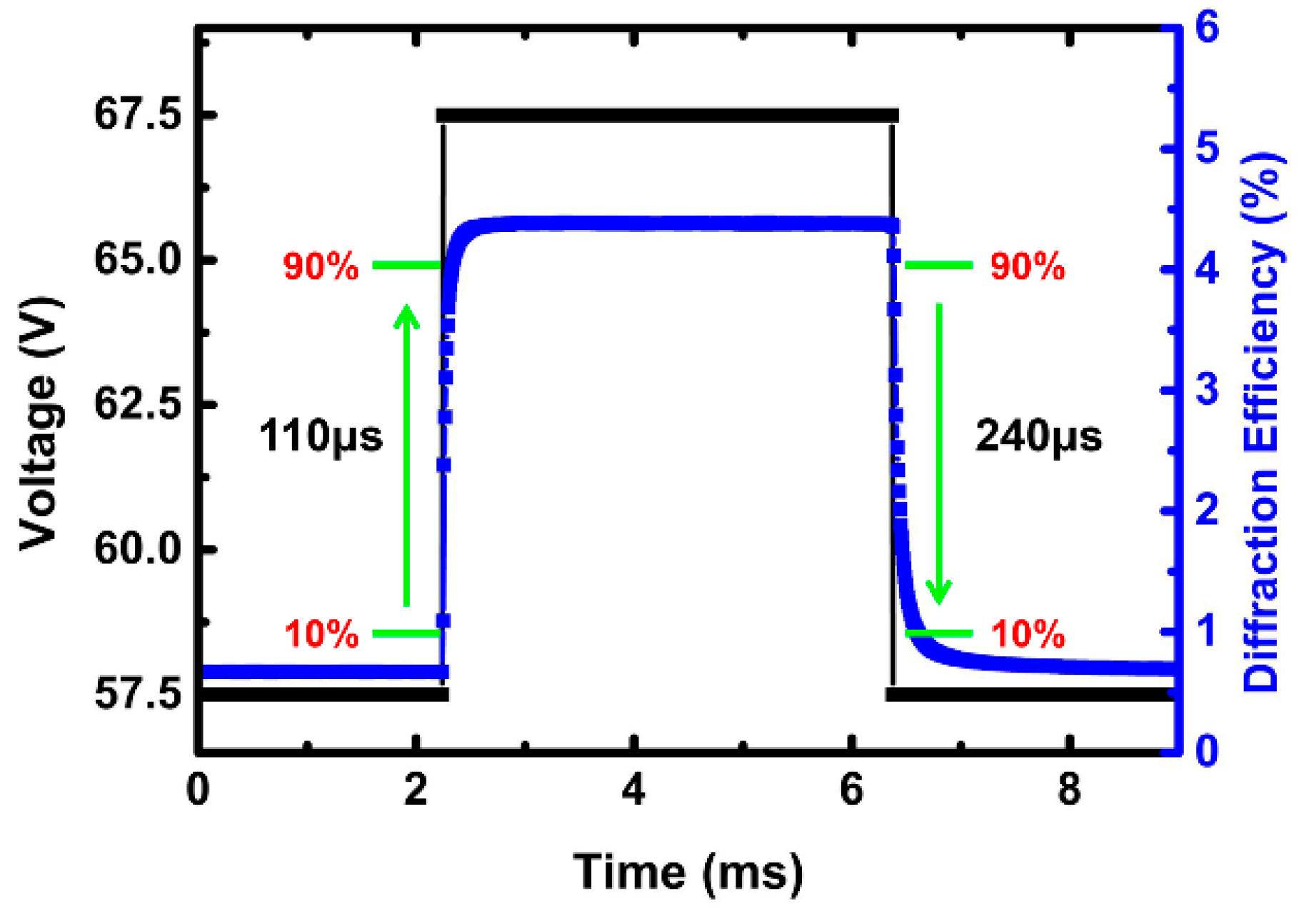 Polymers 10 00884 g005