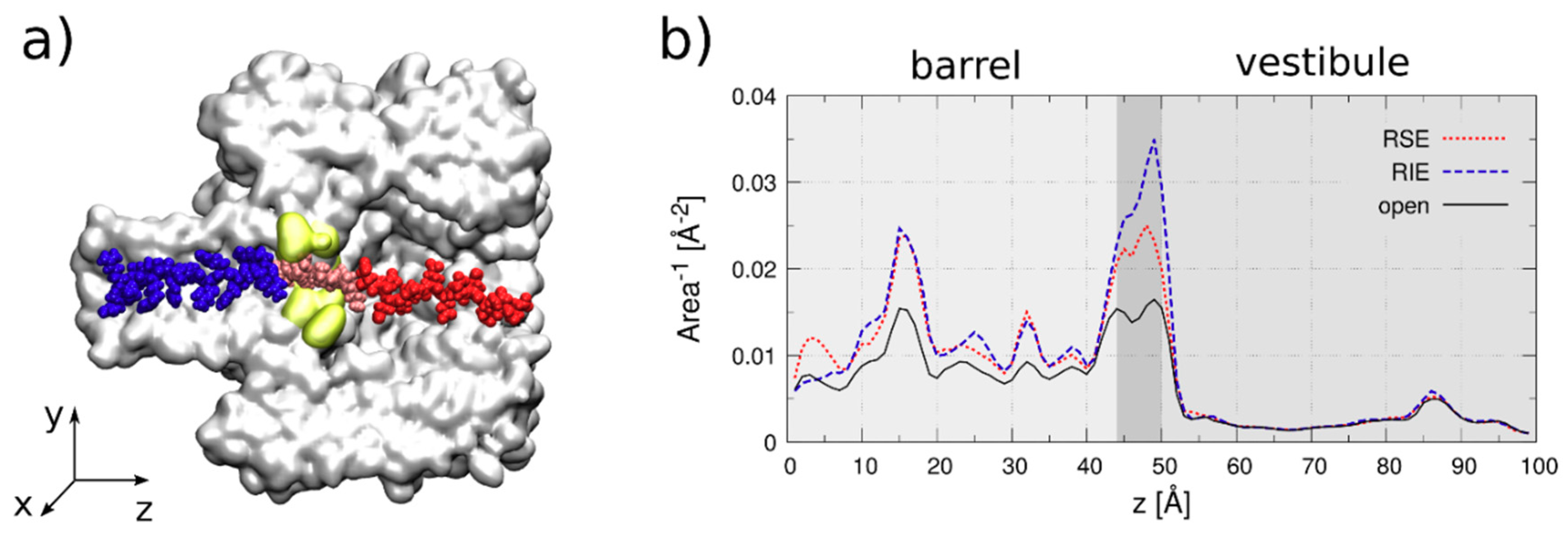 Polymers 10 00885 g003