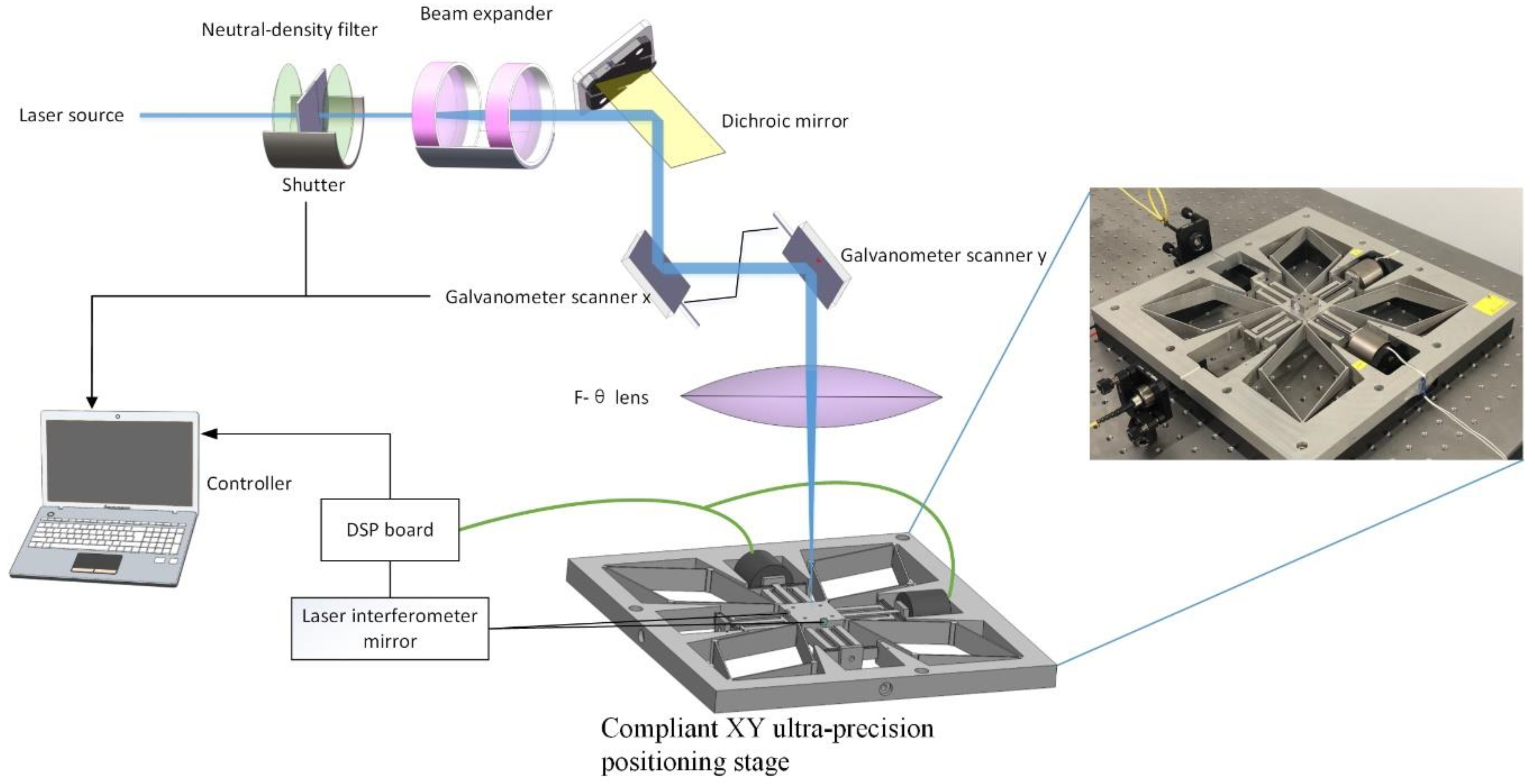 Polymers 10 00886 g001 Polymers 10 00886 g001