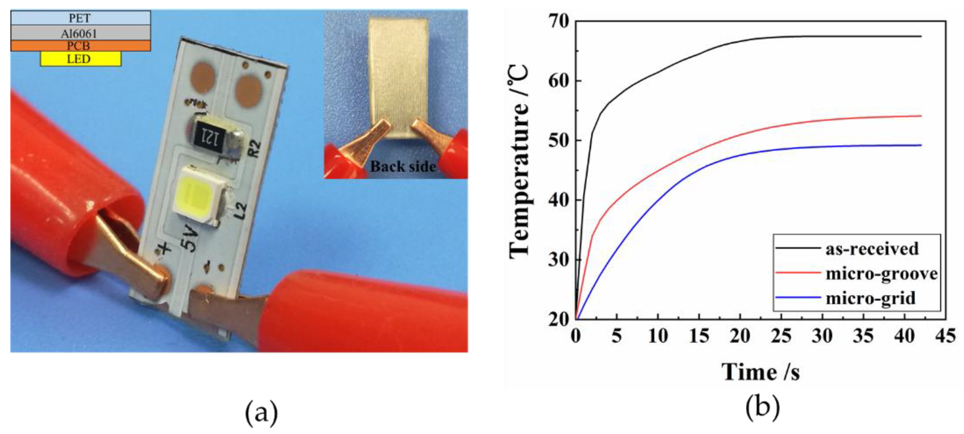 Polymers 10 00886 g006 Polymers 10 00886 g006