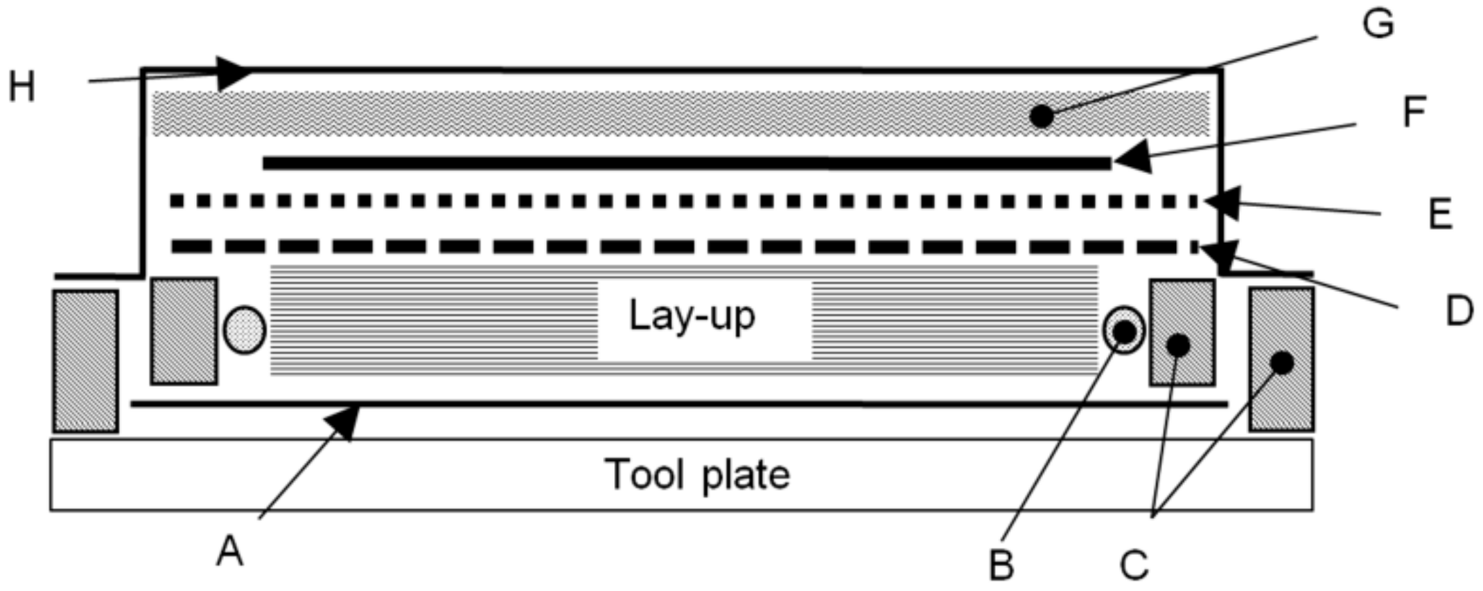 Polymers 10 00888 g001