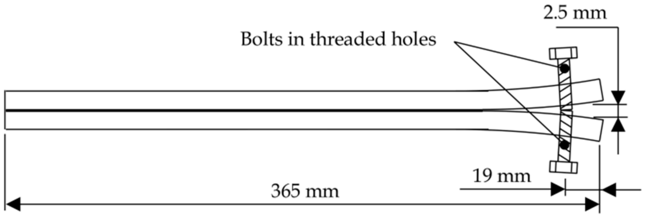 Polymers 10 00888 g003