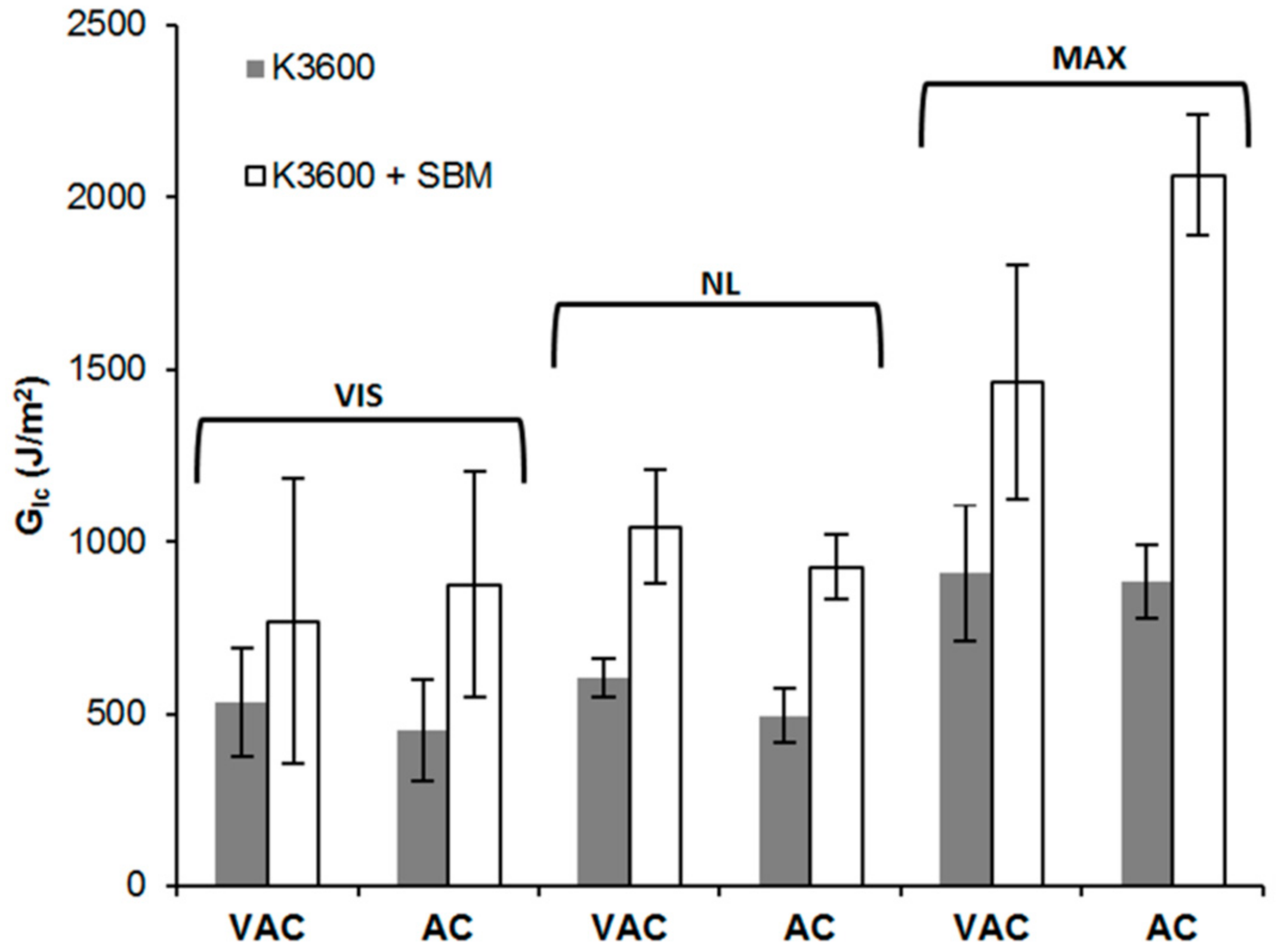 Polymers 10 00888 g007
