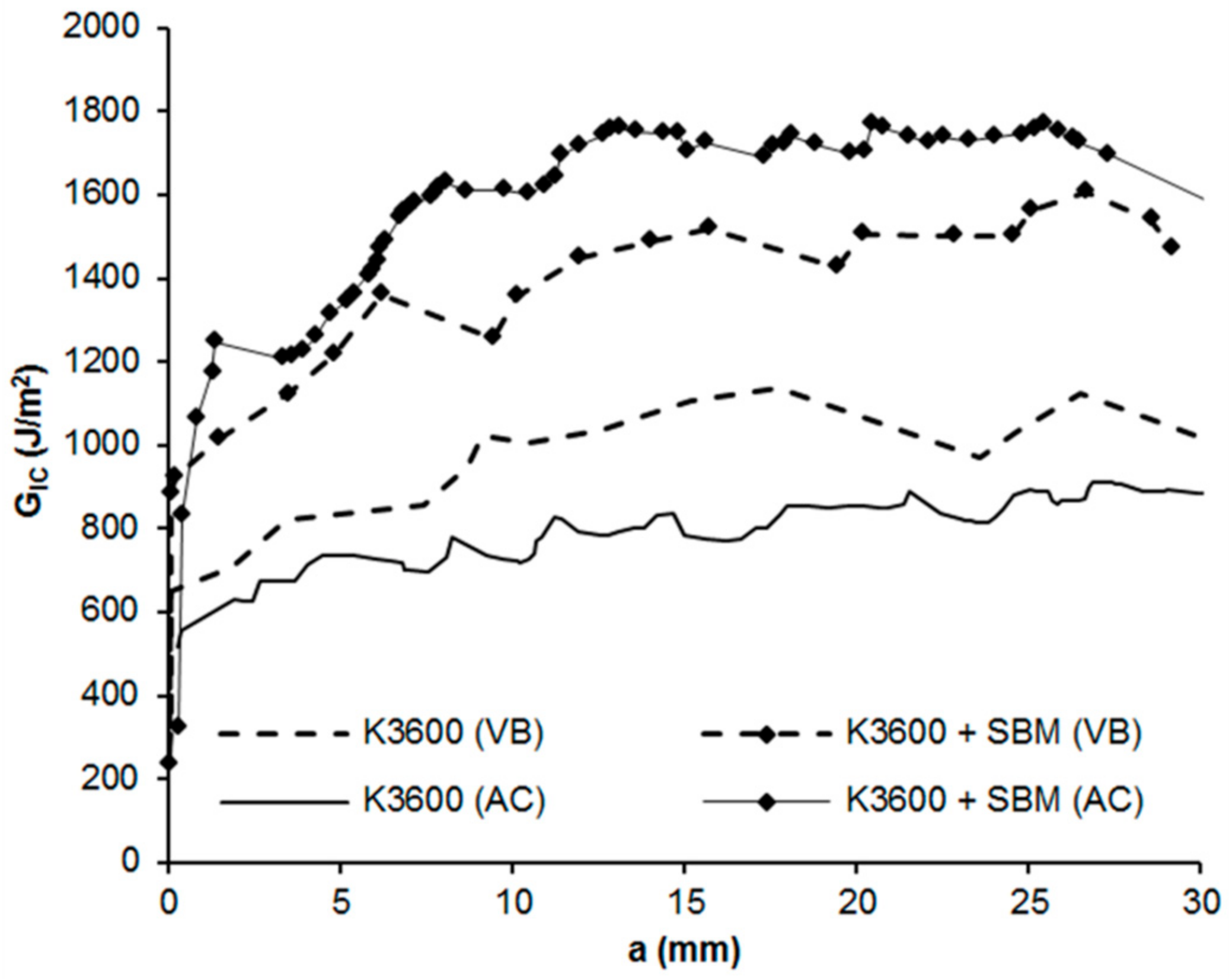 Polymers 10 00888 g008