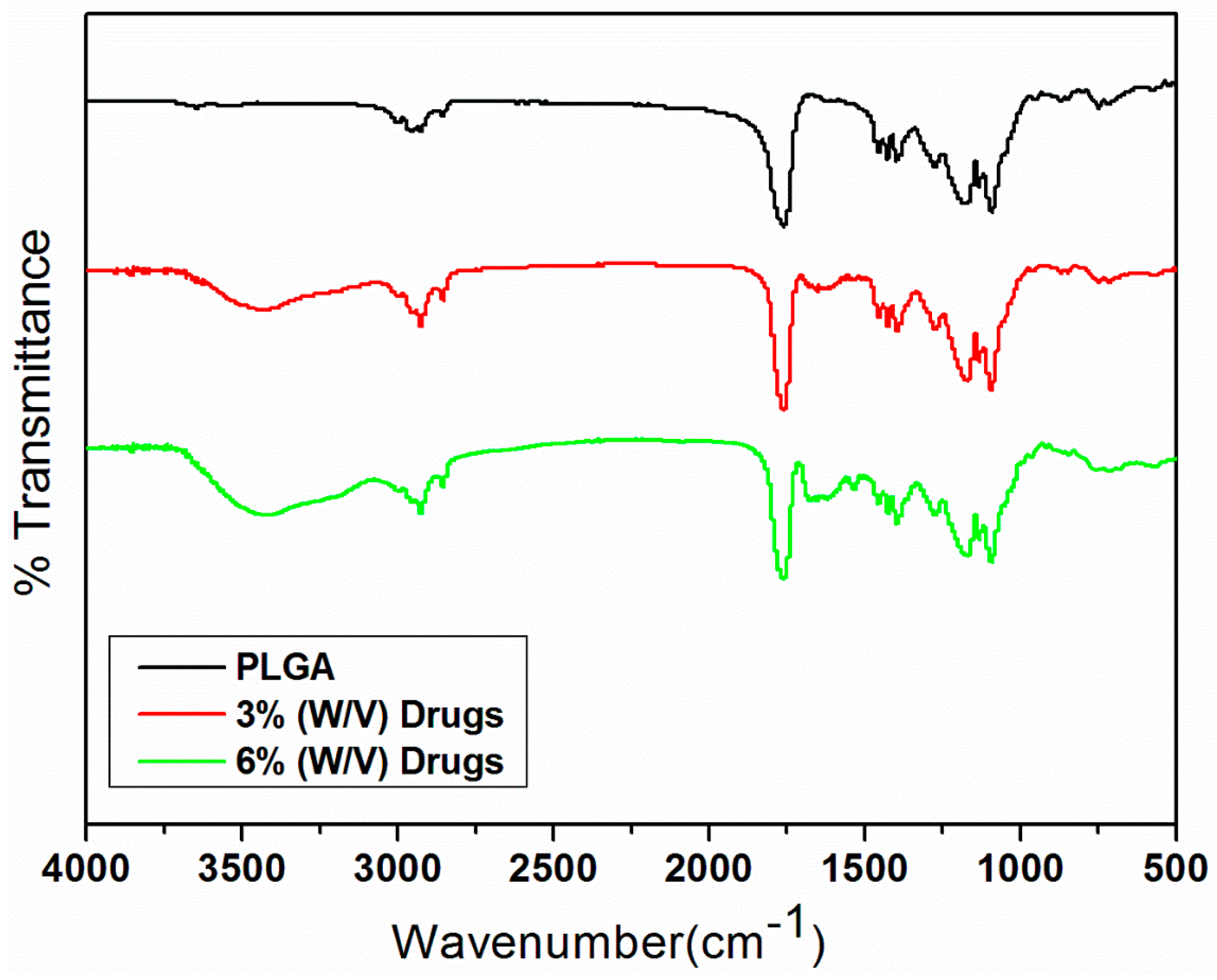 Polymers 10 00890 g006 Polymers 10 00890 g006