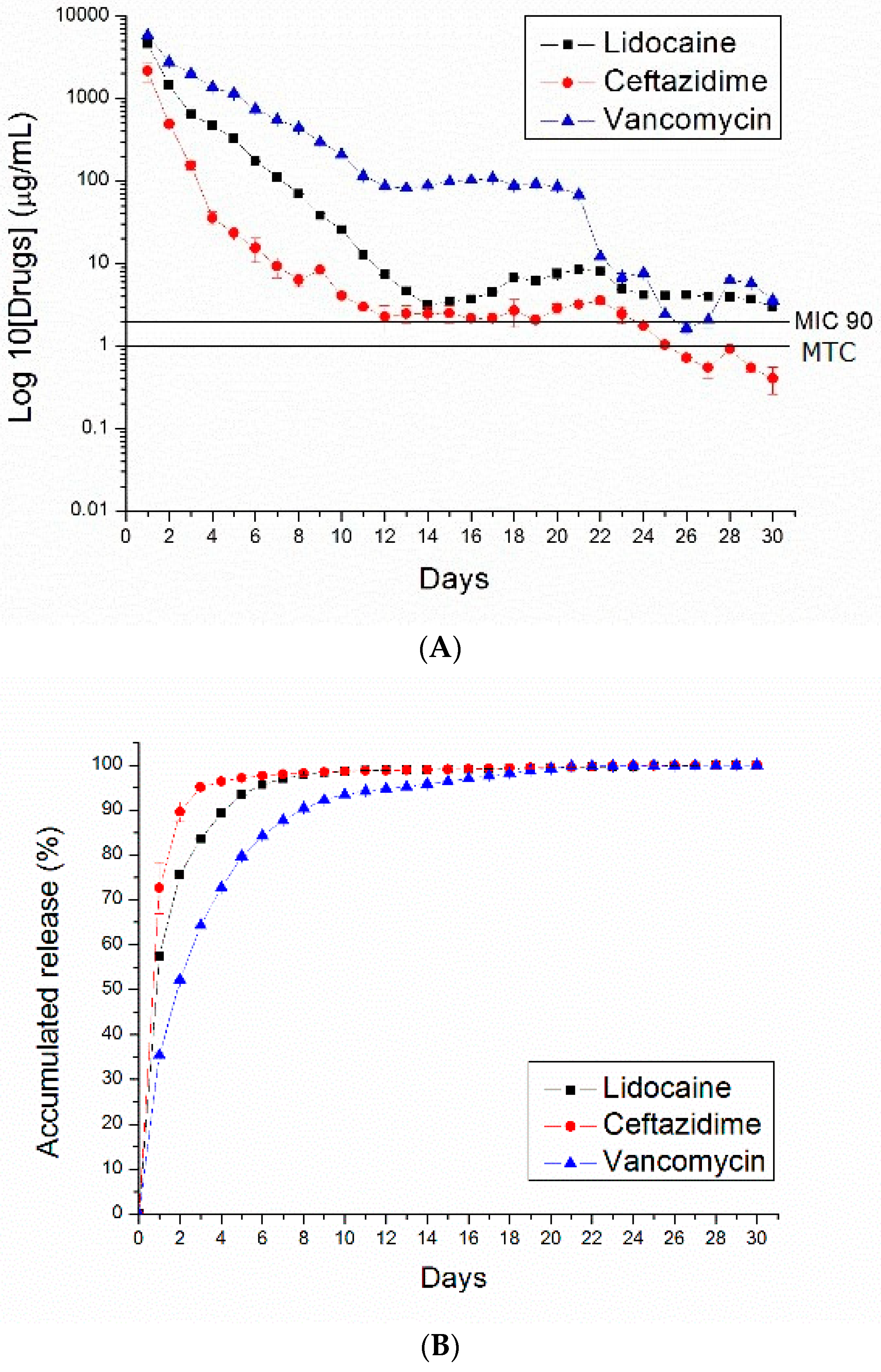 Polymers 10 00890 g009 Polymers 10 00890 g009