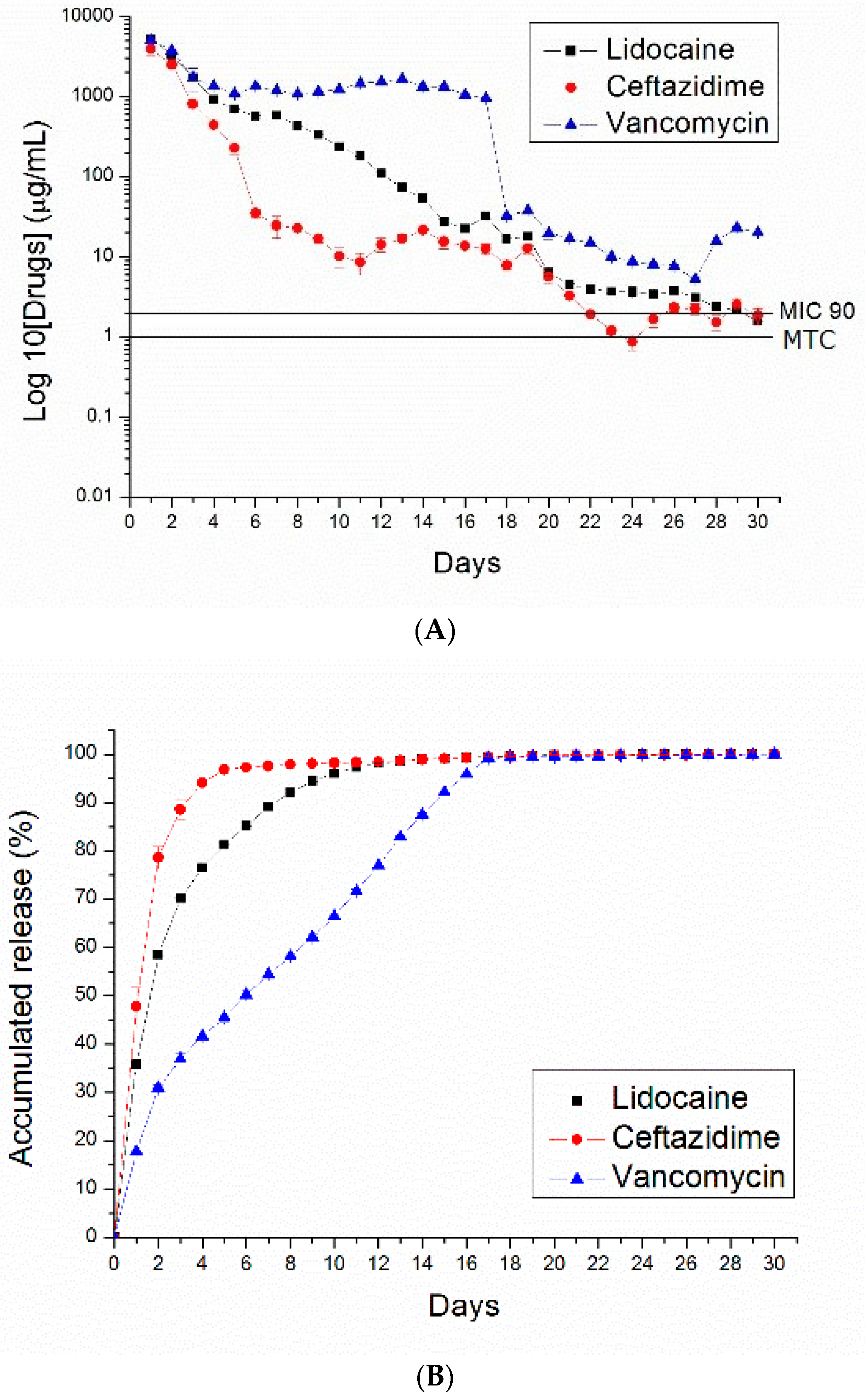 Polymers 10 00890 g010 Polymers 10 00890 g010