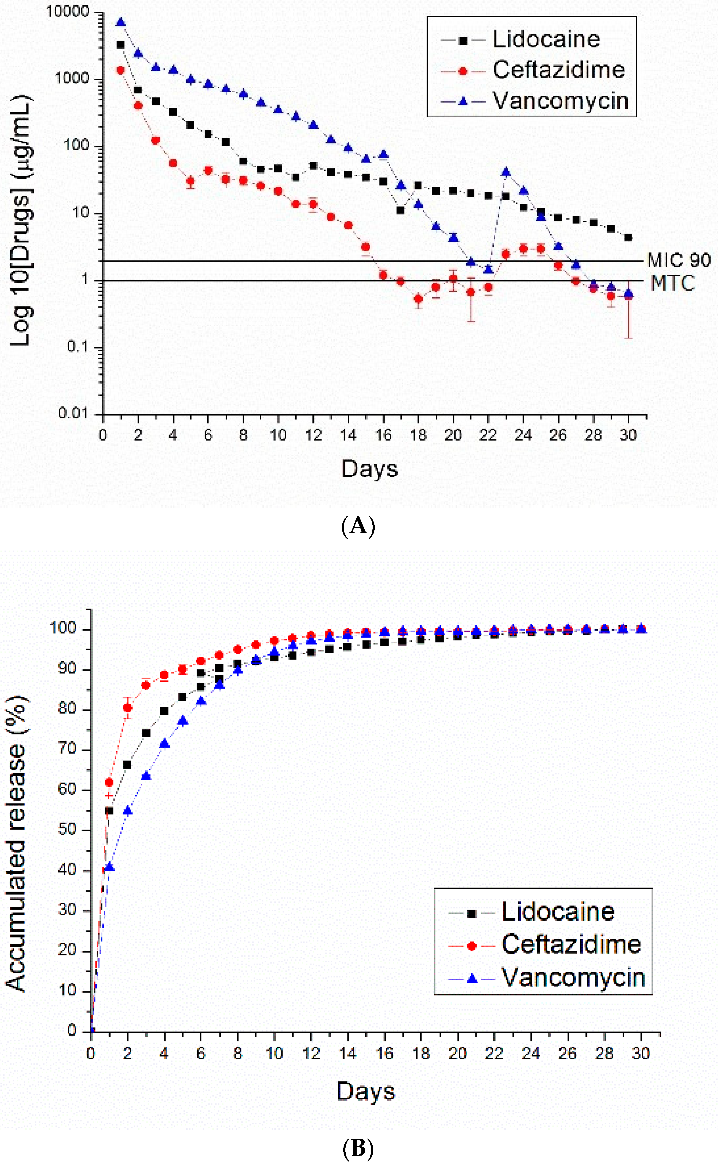 Polymers 10 00890 g011 Polymers 10 00890 g011