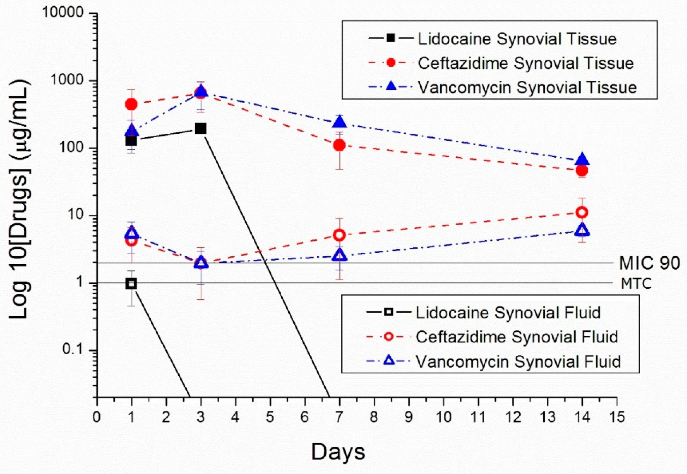 Polymers 10 00890 g012 Polymers 10 00890 g012