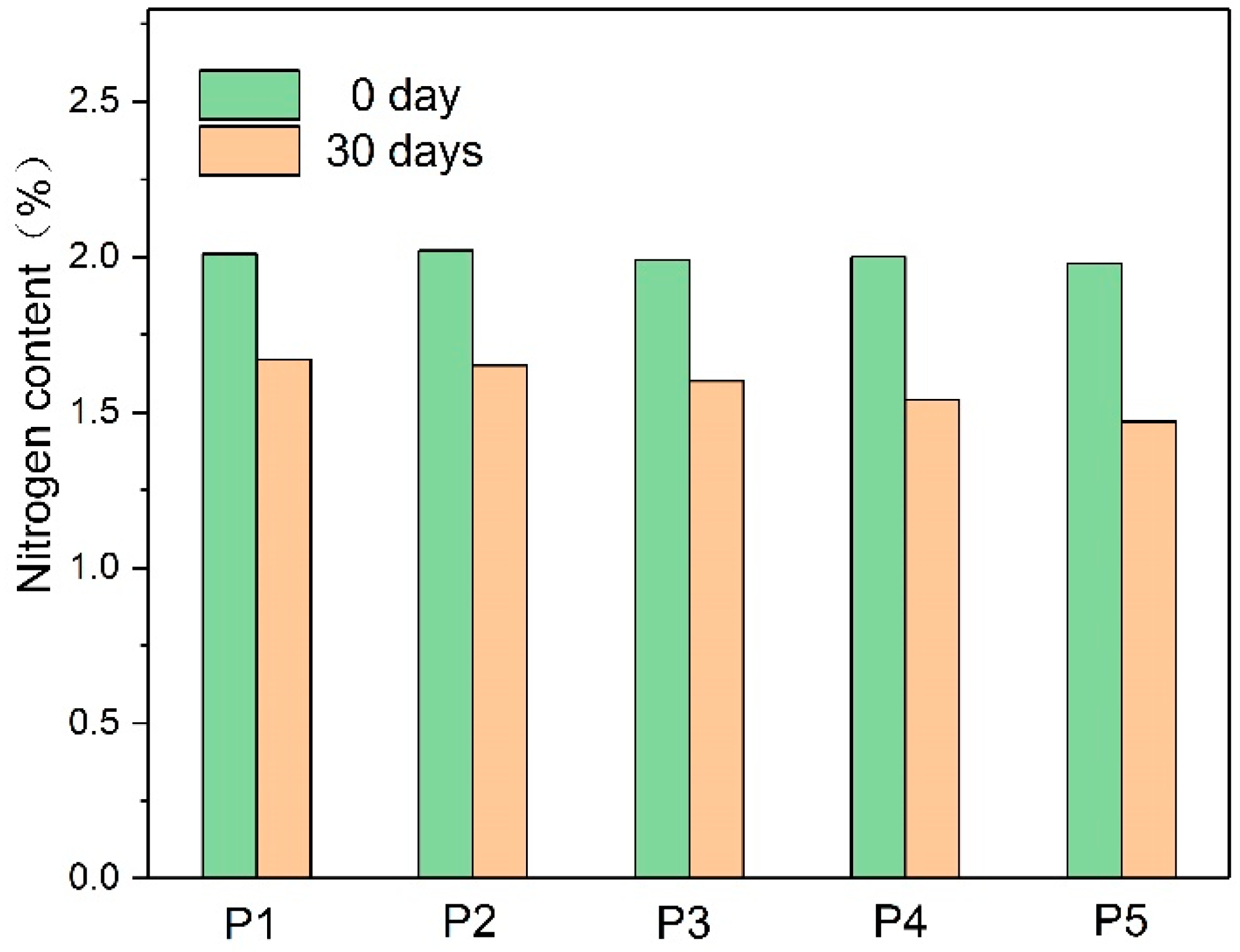 Polymers 10 00891 g002