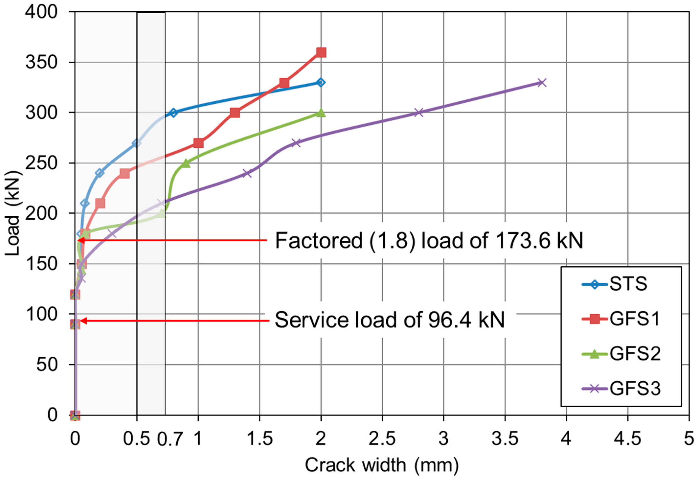 Polymers 10 00893 g008