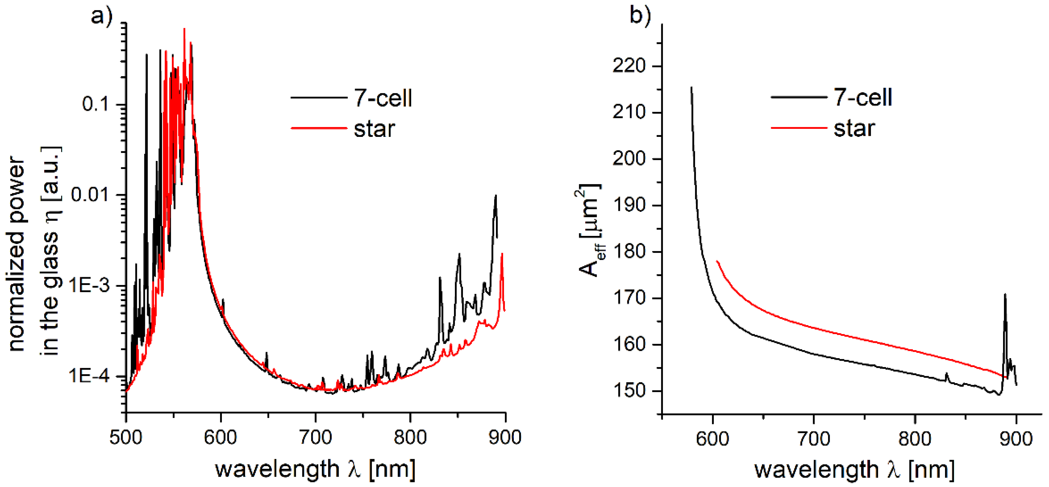 Polymers 10 00899 g005