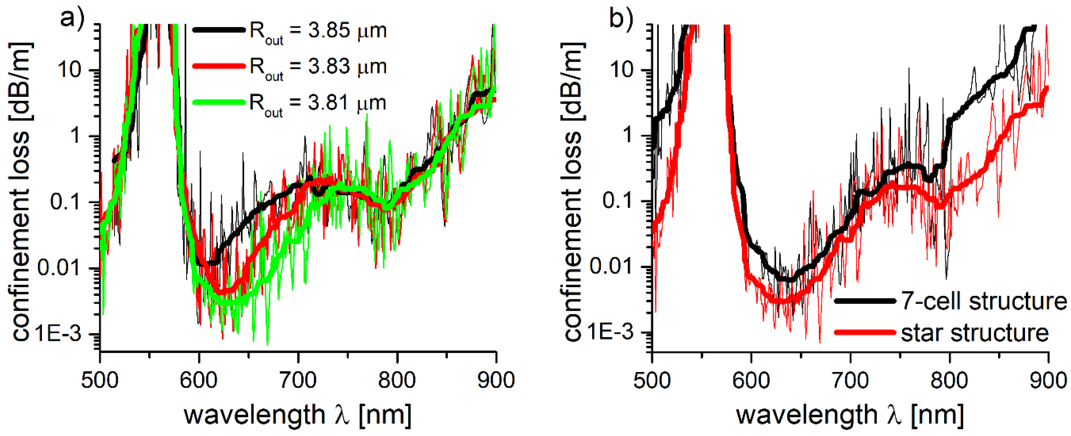 Polymers 10 00899 g007