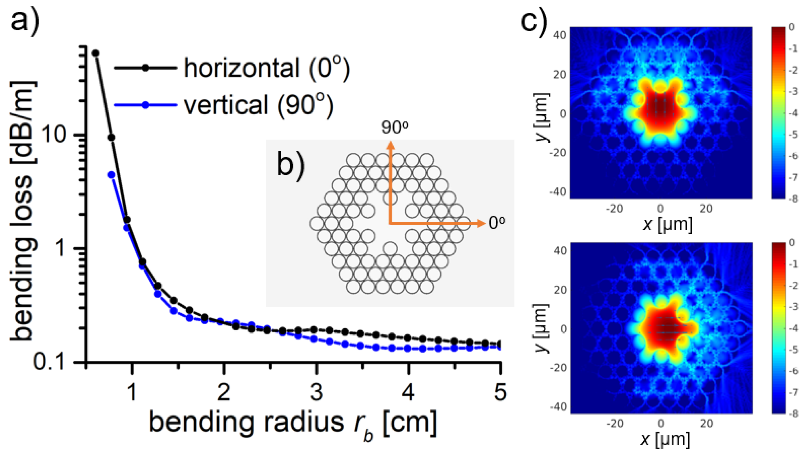 Polymers 10 00899 g010