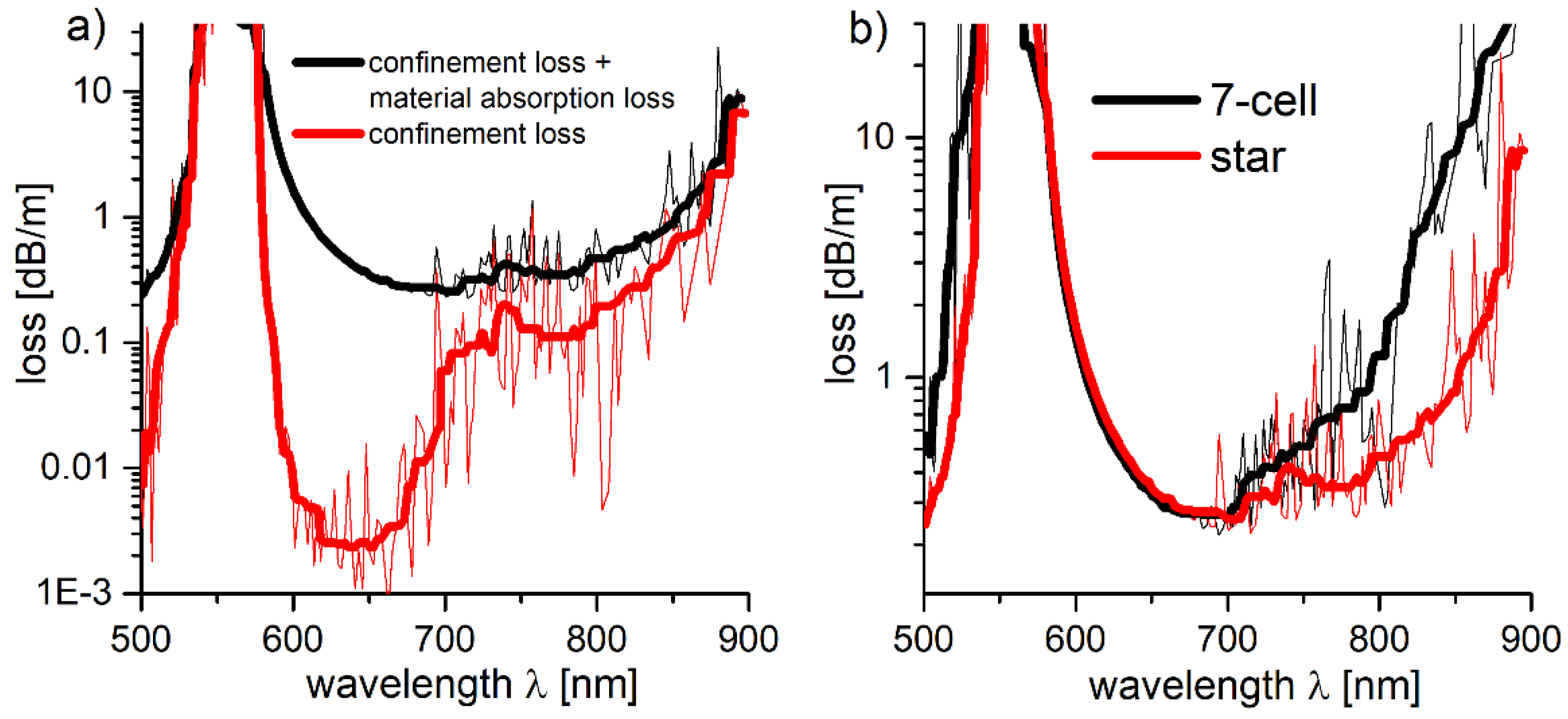 Polymers 10 00899 g012