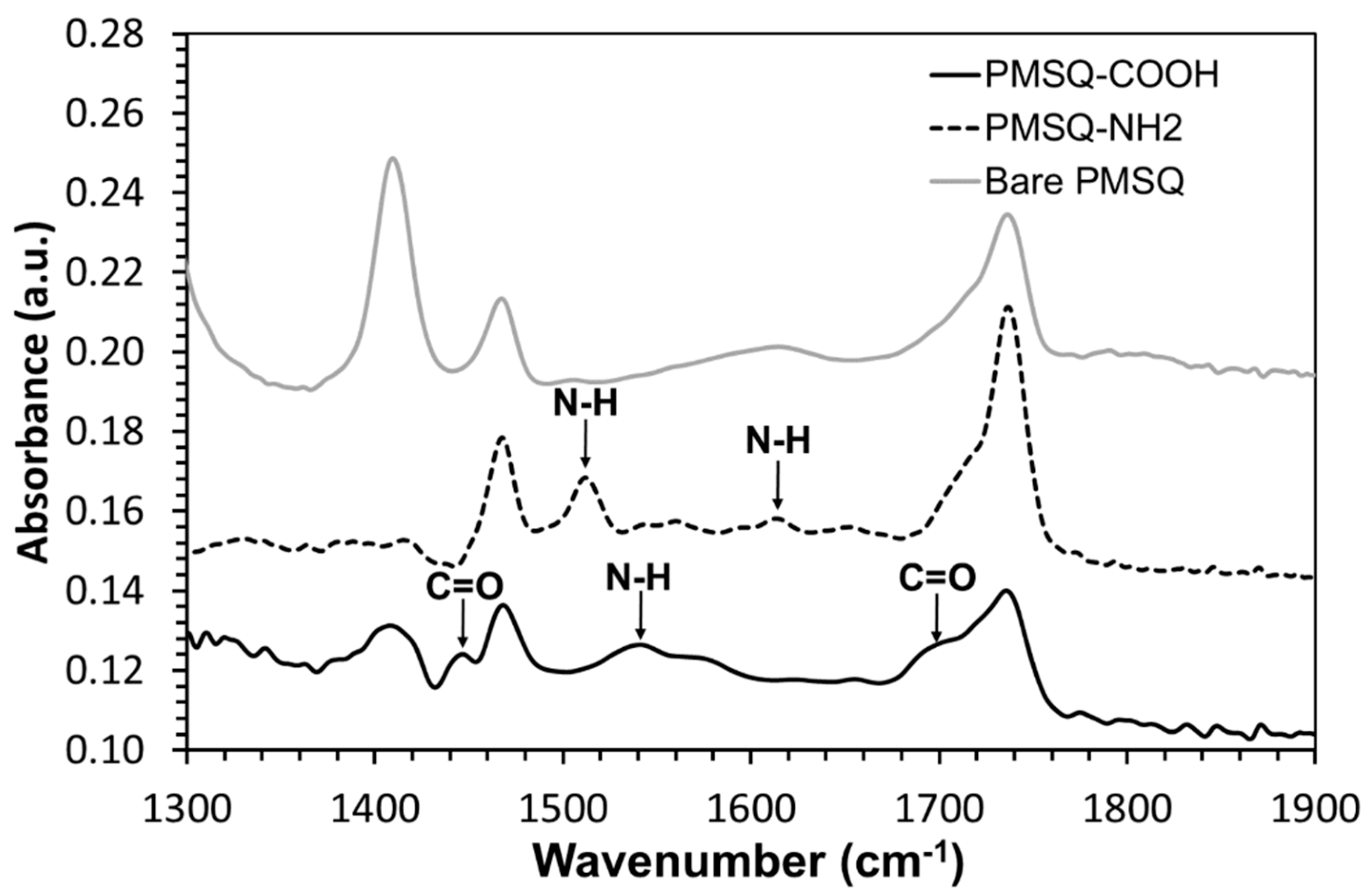 Polymers 10 00900 g006 Polymers 10 00900 g006