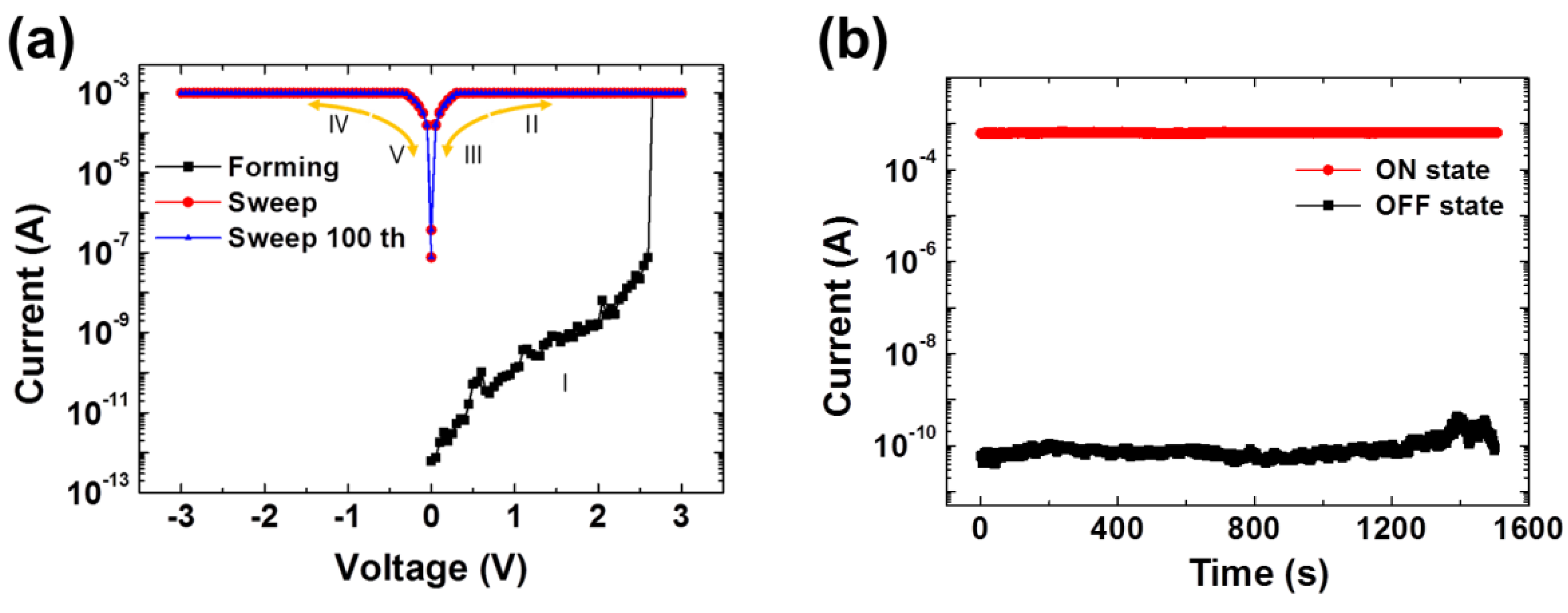 Polymers 10 00901 g006