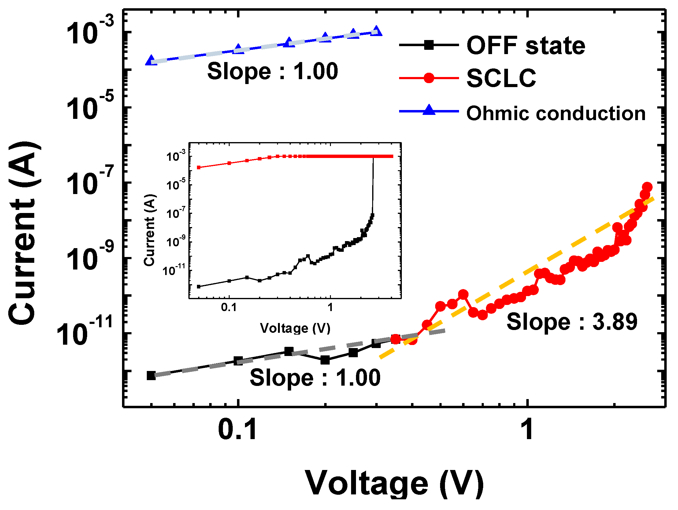 Polymers 10 00901 g007