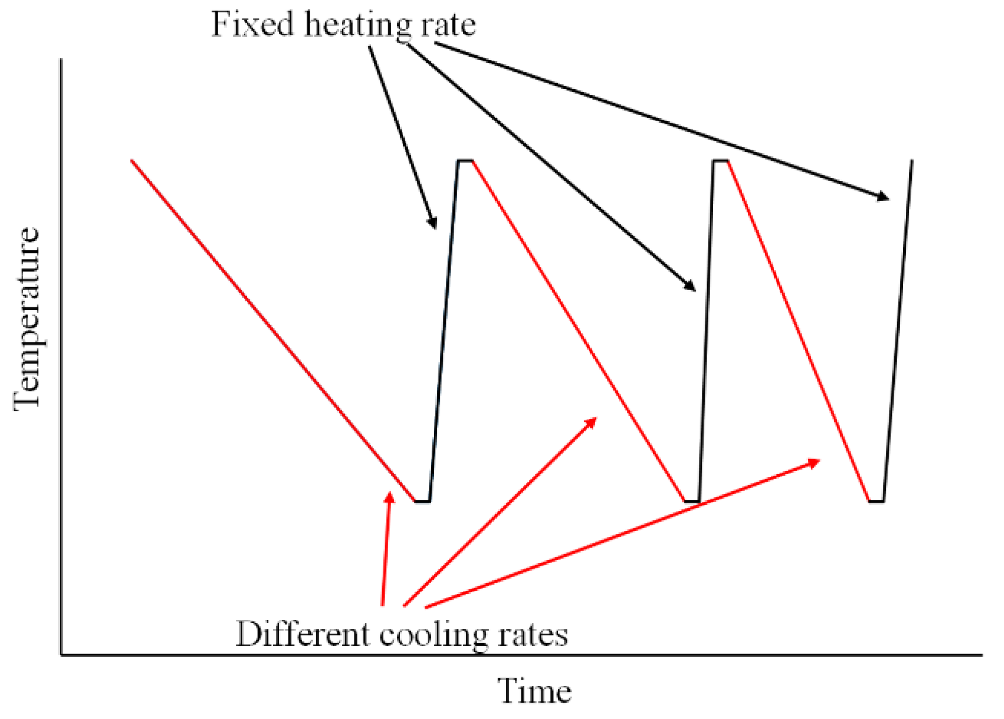 Polymers 10 00902 g002