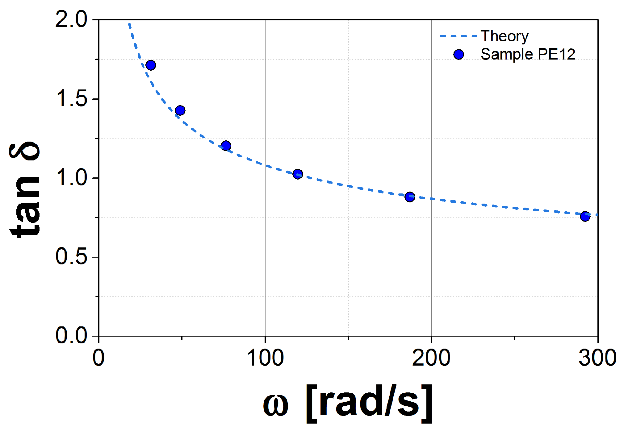 Polymers 10 00908 g002 Polymers 10 00908 g002