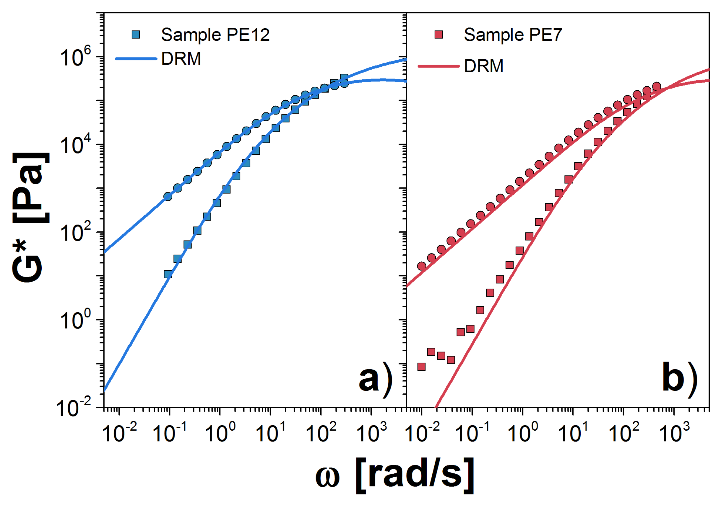 Polymers 10 00908 g004 Polymers 10 00908 g004