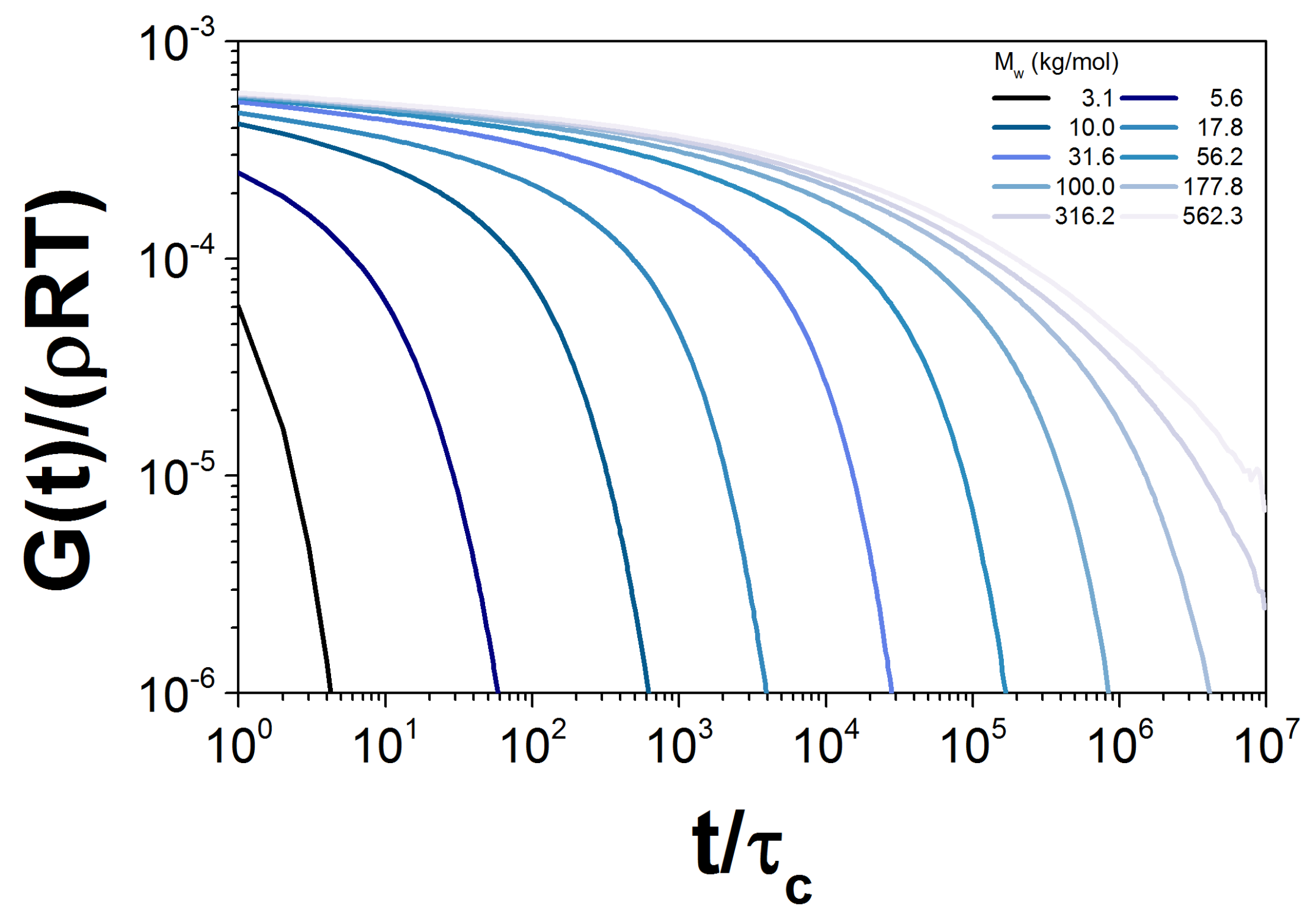 Polymers 10 00908 g006 Polymers 10 00908 g006
