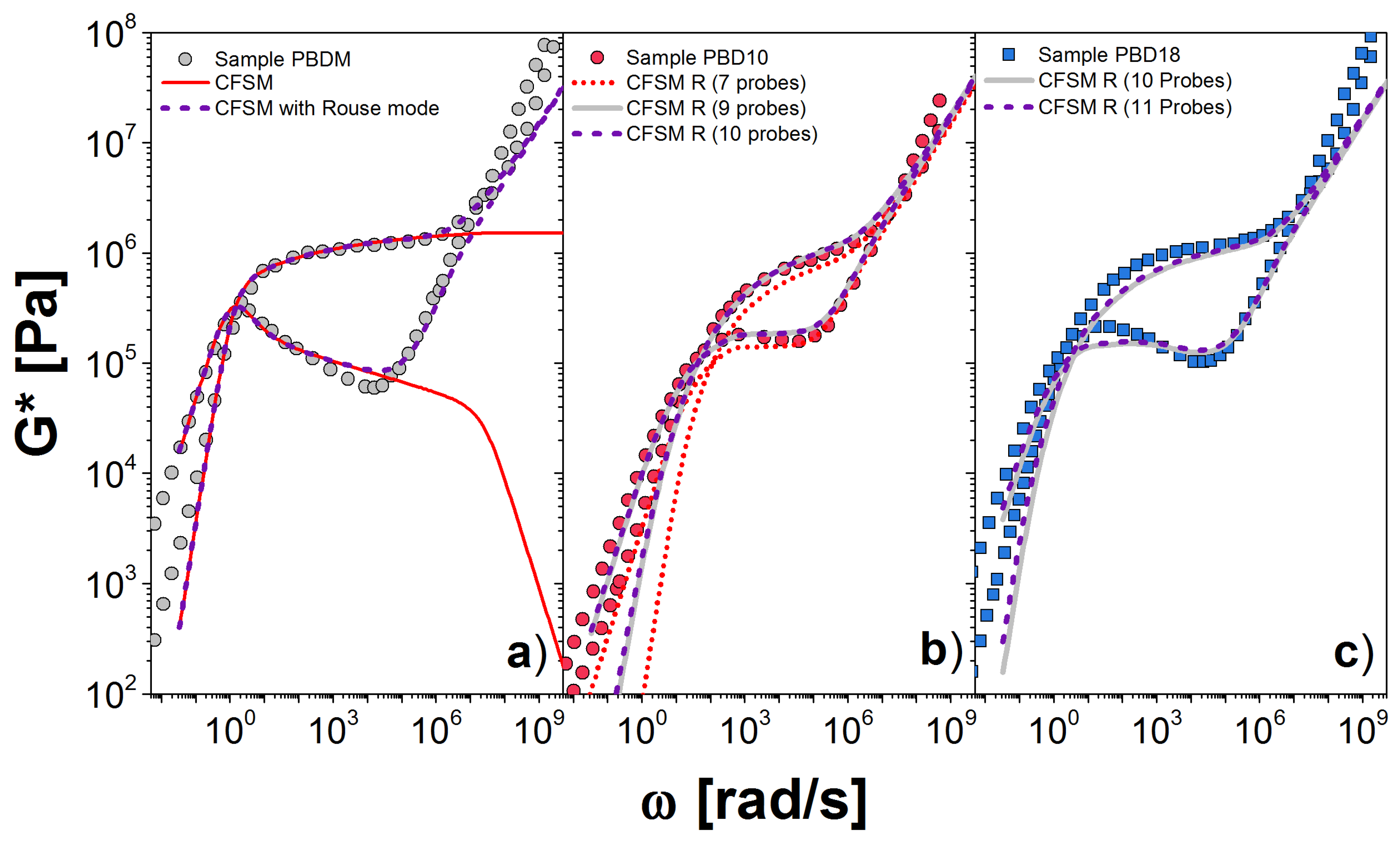 Polymers 10 00908 g007 Polymers 10 00908 g007