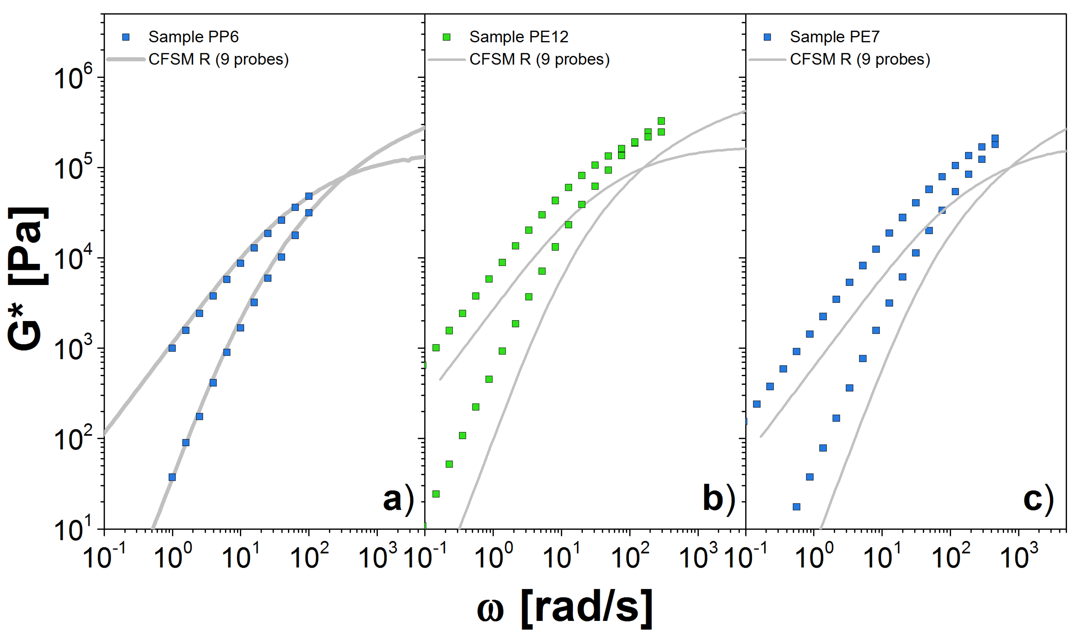 Polymers 10 00908 g008 Polymers 10 00908 g008
