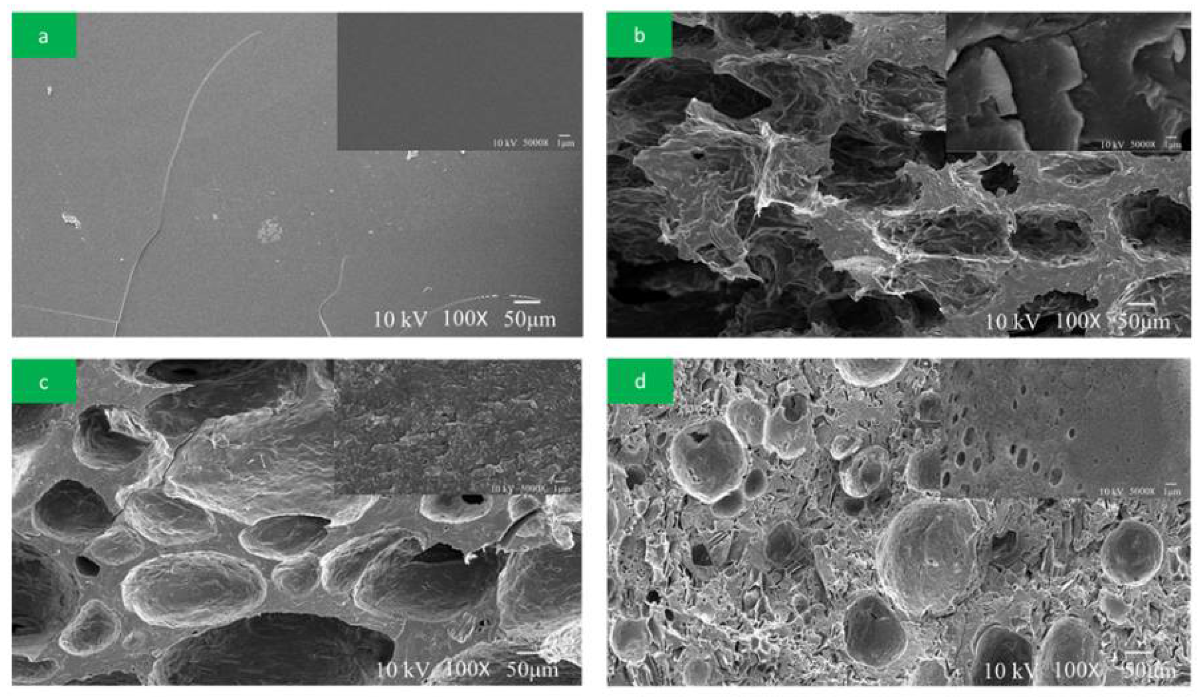 Polymers 10 00909 g009 Polymers 10 00909 g009
