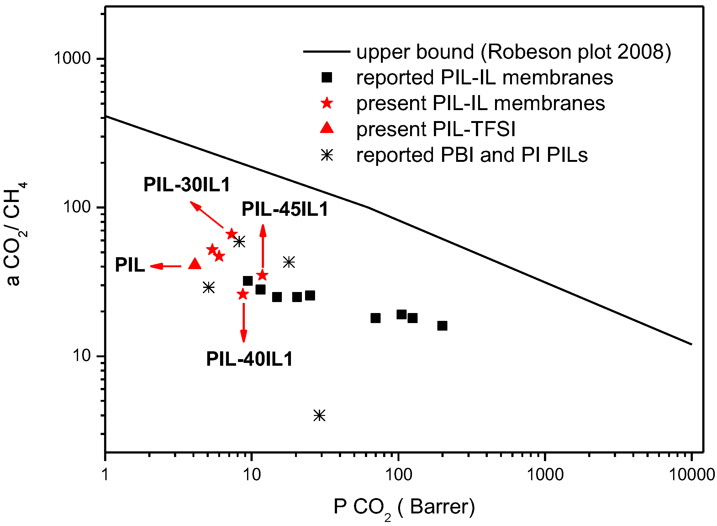Polymers 10 00912 g010
