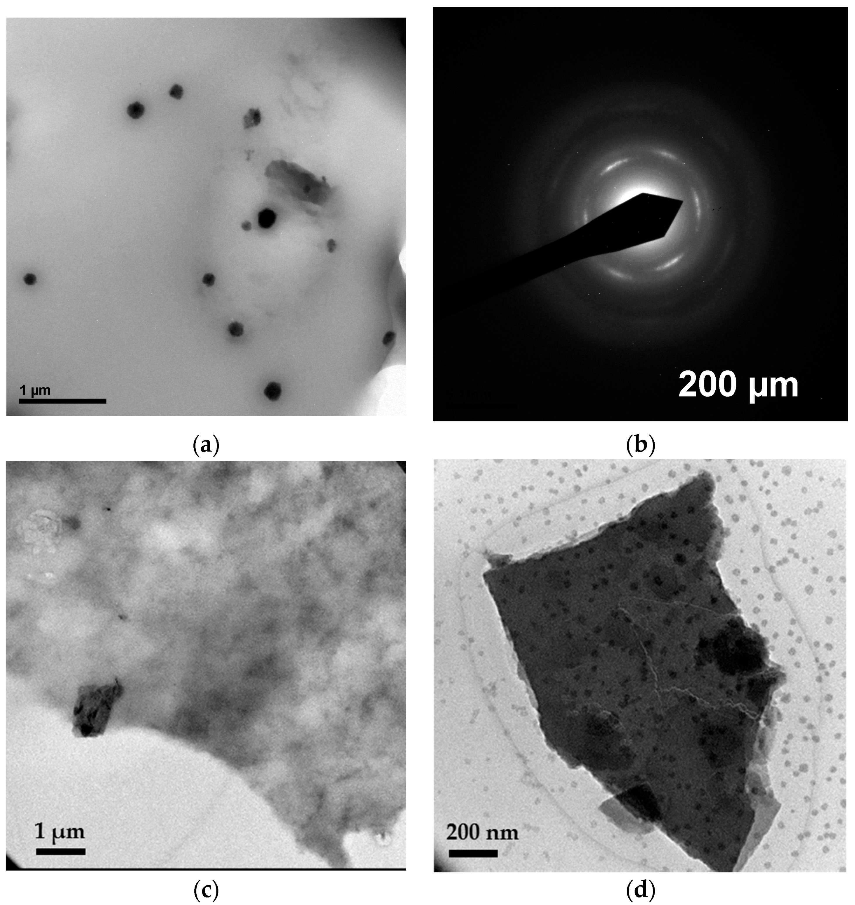Polymers 10 00913 g003