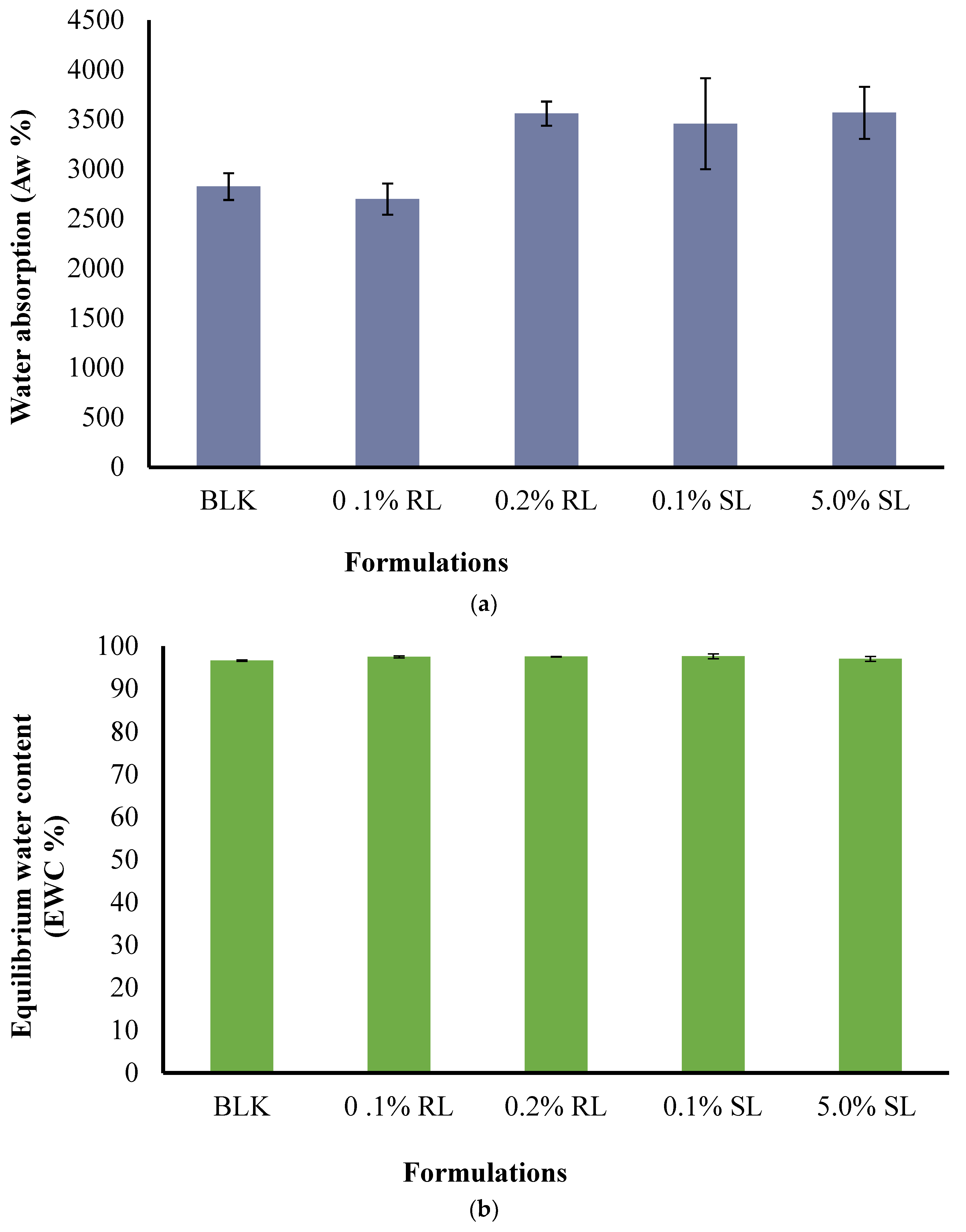 Polymers 10 00918 g007 Polymers 10 00918 g007