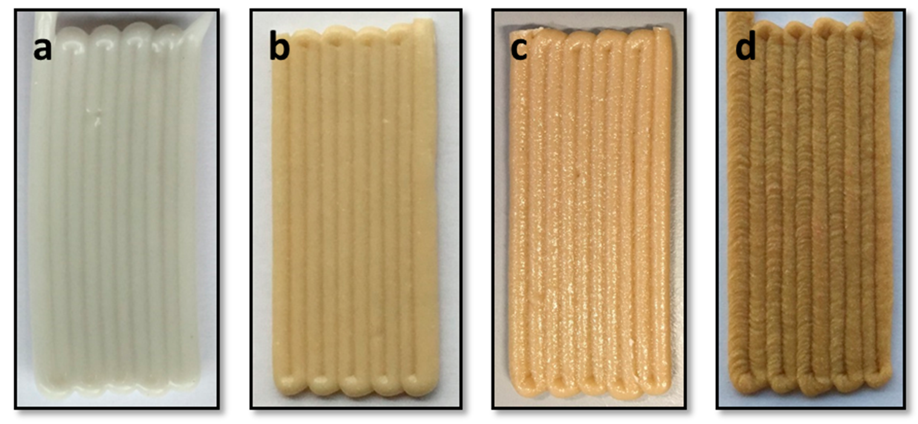 Polymers 10 00922 g003