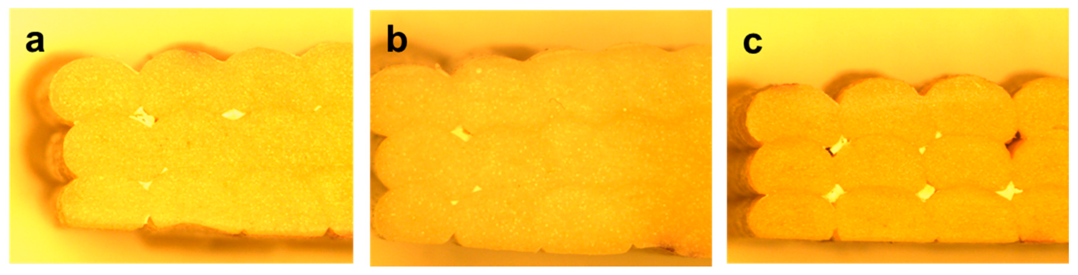 Polymers 10 00922 g011