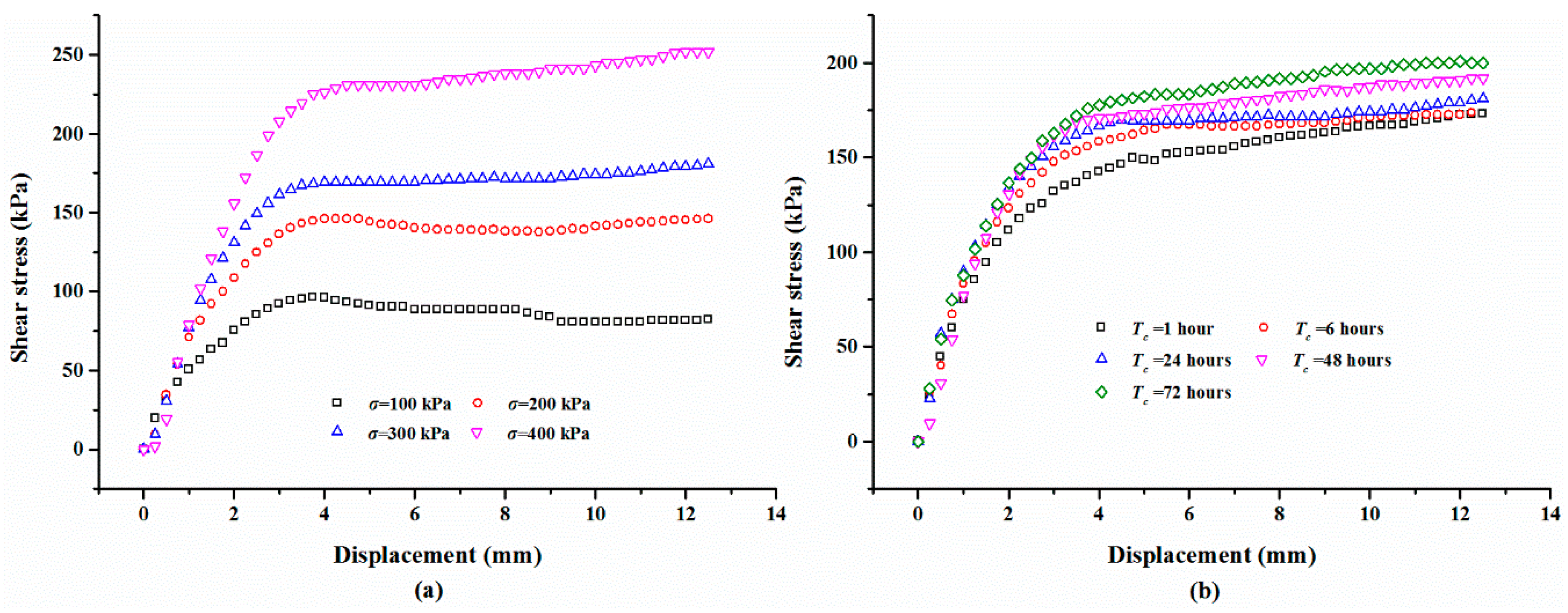 Polymers 10 00924 g005