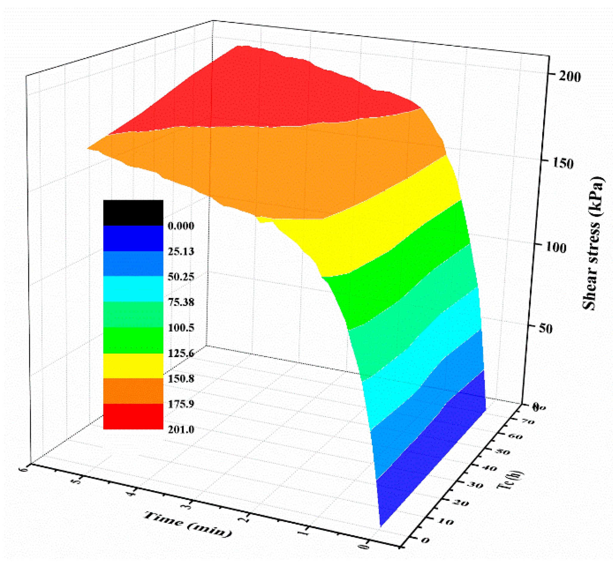 Polymers 10 00924 g006