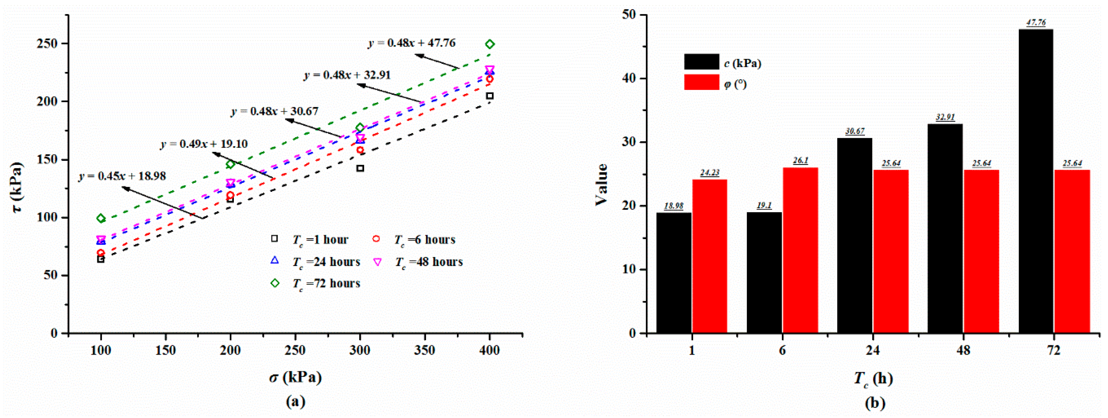 Polymers 10 00924 g007