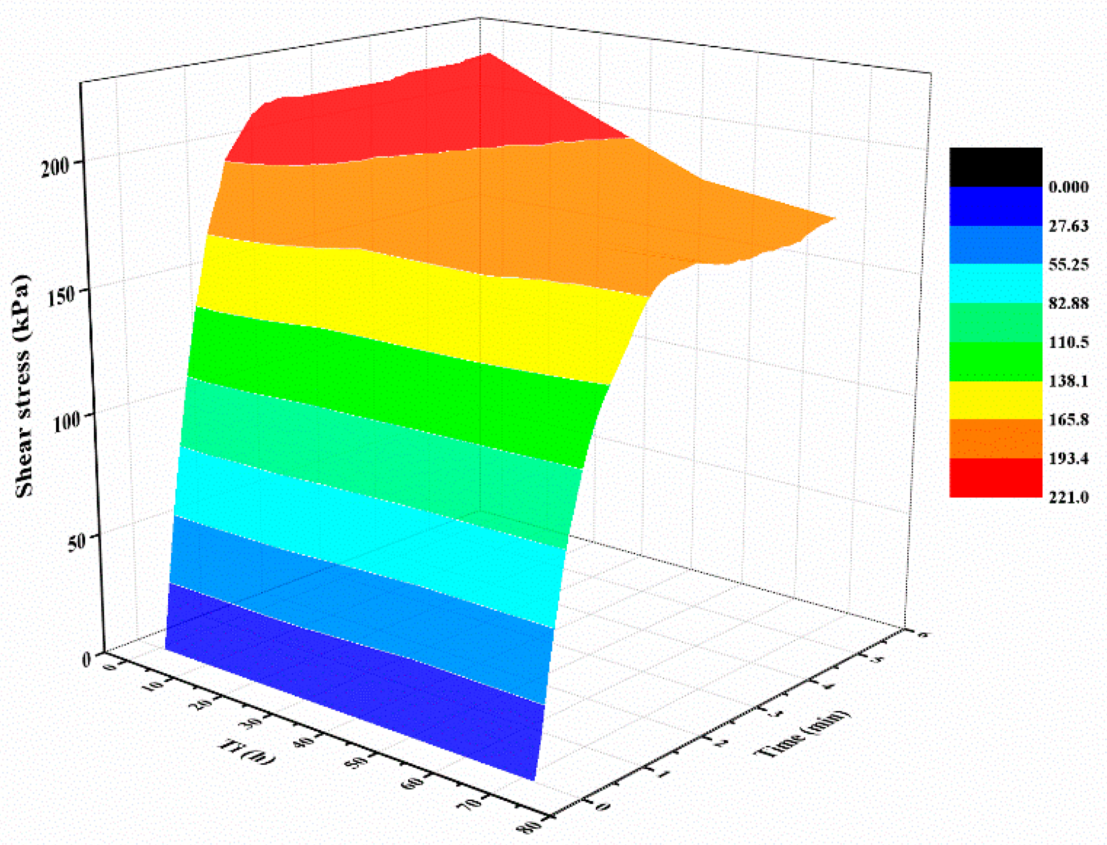 Polymers 10 00924 g009