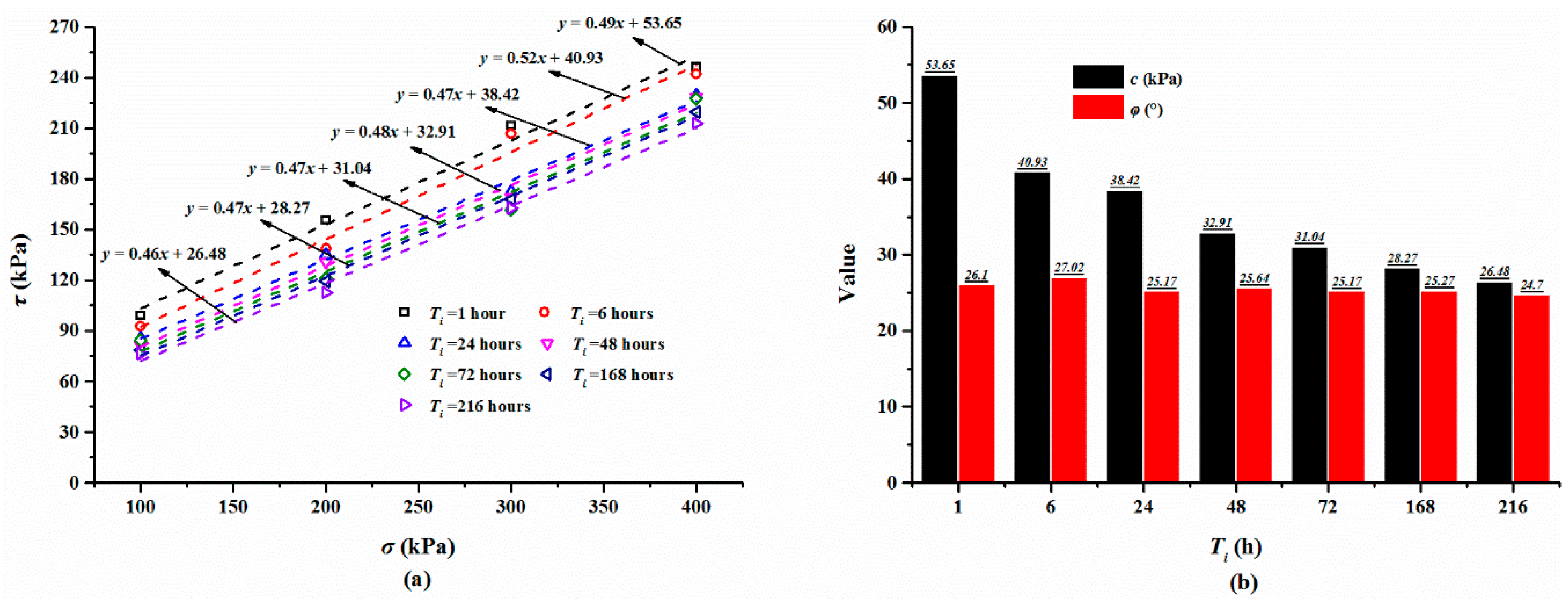 Polymers 10 00924 g010