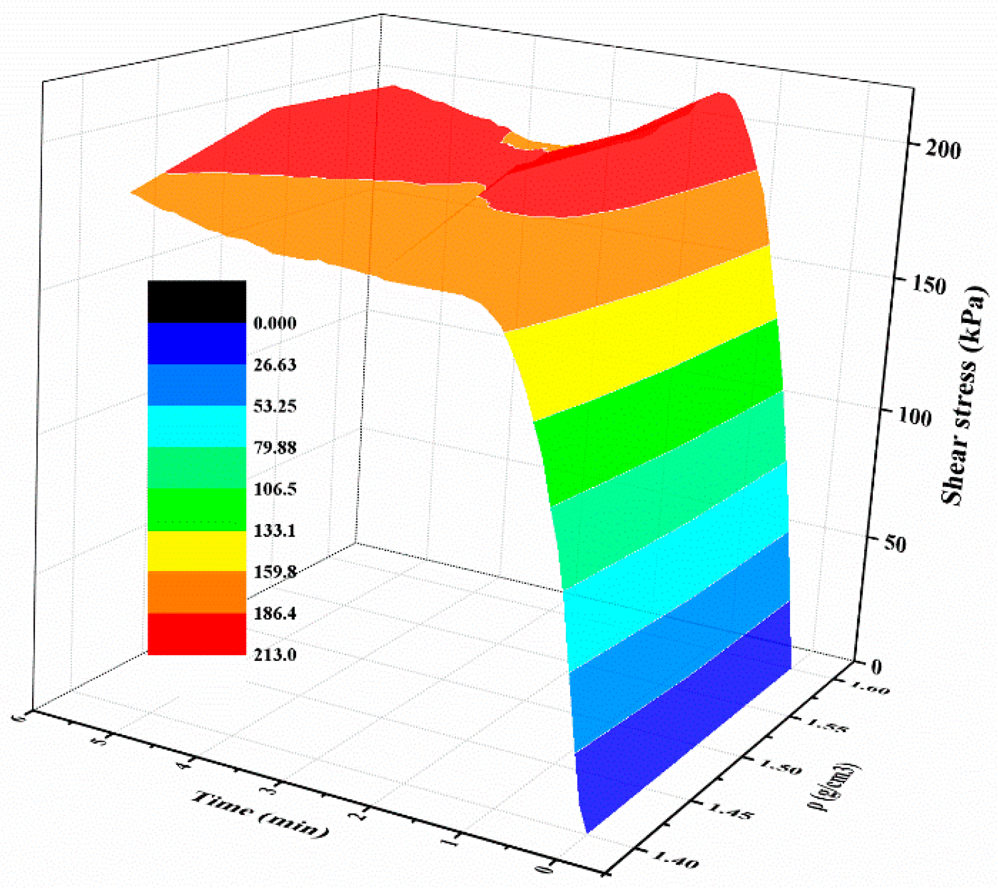 Polymers 10 00924 g015