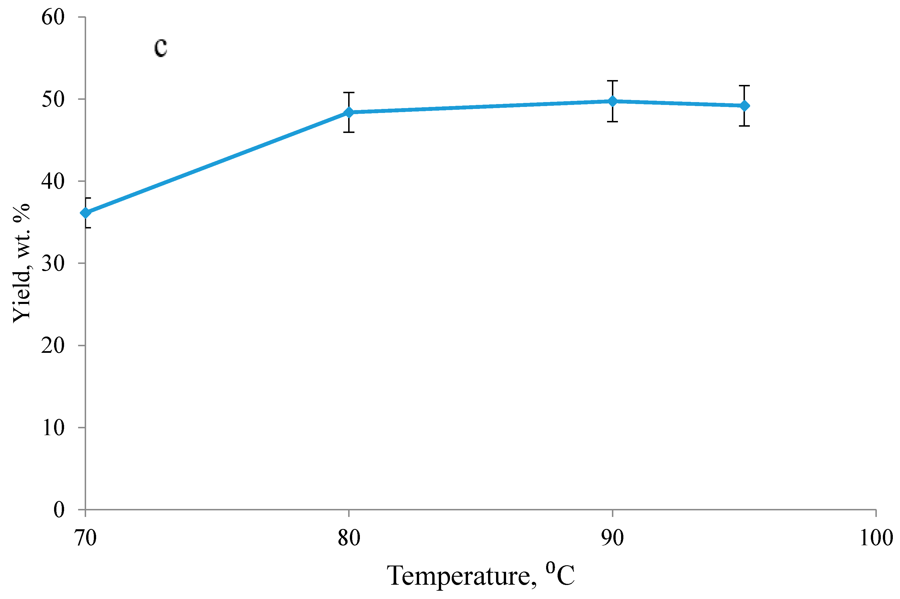 Polymers 10 00928 g001b