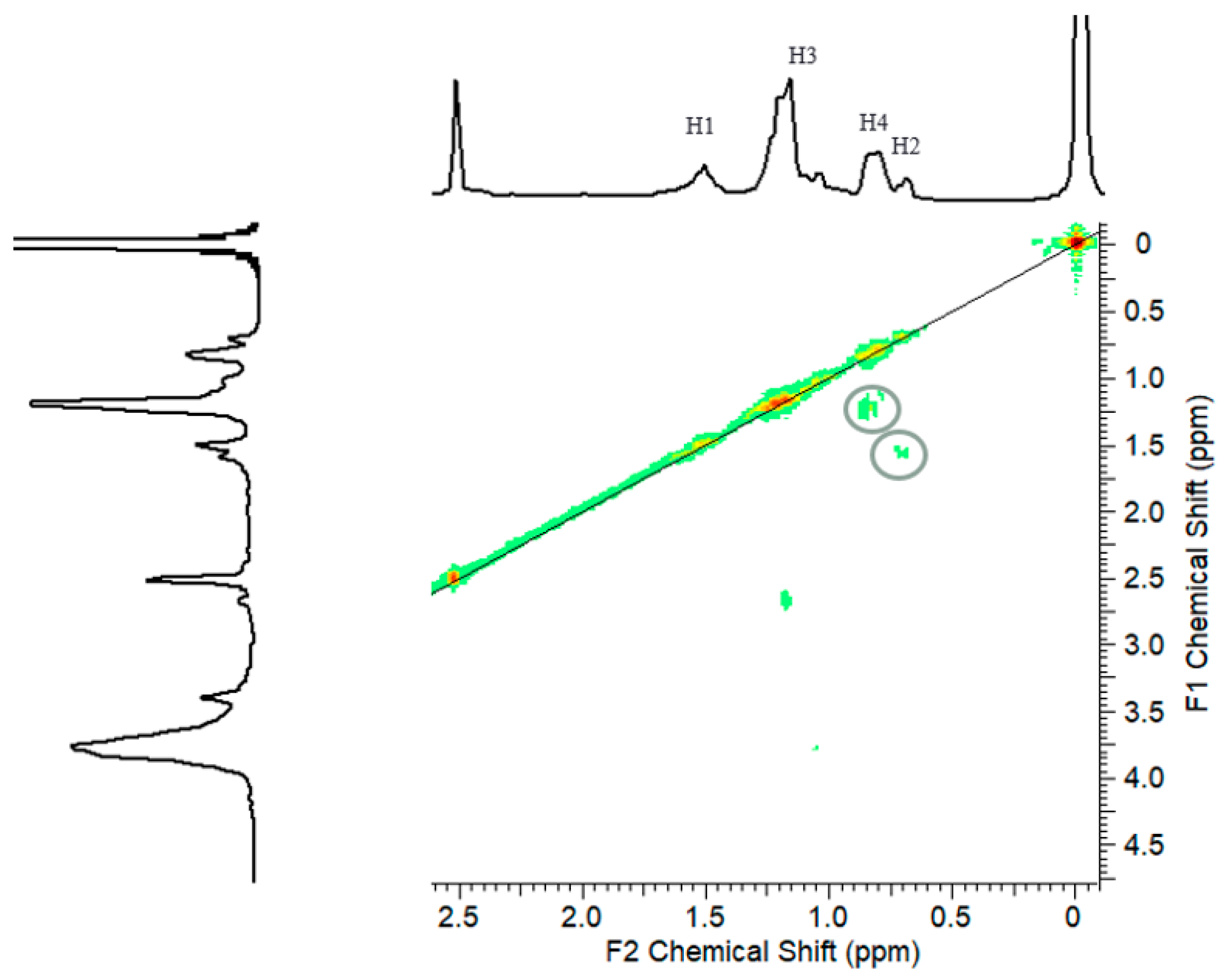 Polymers 10 00928 g004