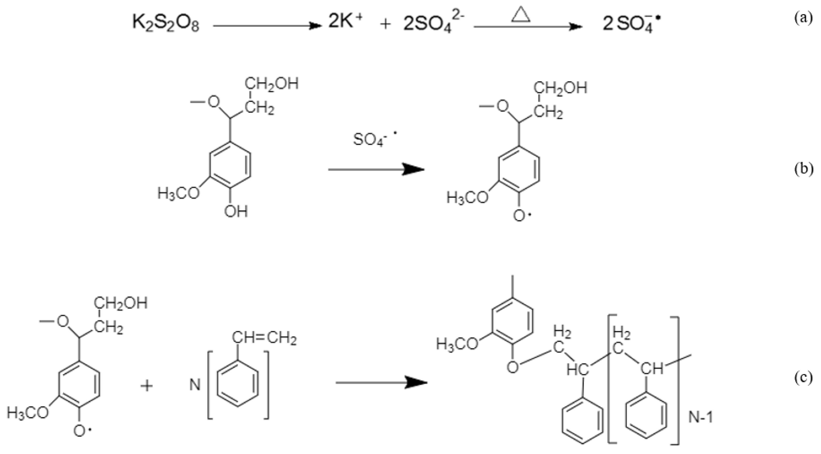 Polymers 10 00928 sch001