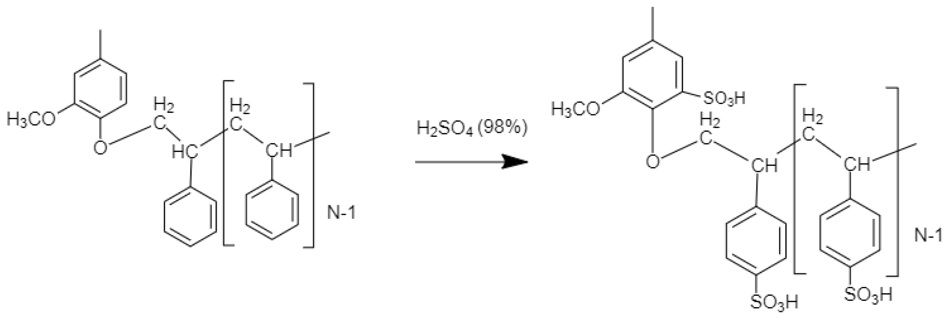 Polymers 10 00928 sch002