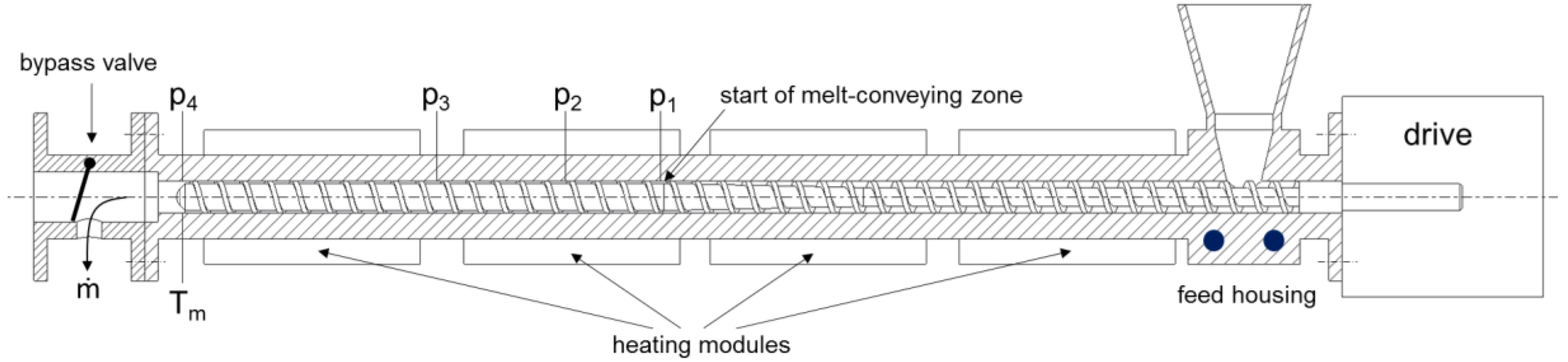 Polymers 10 00929 g002