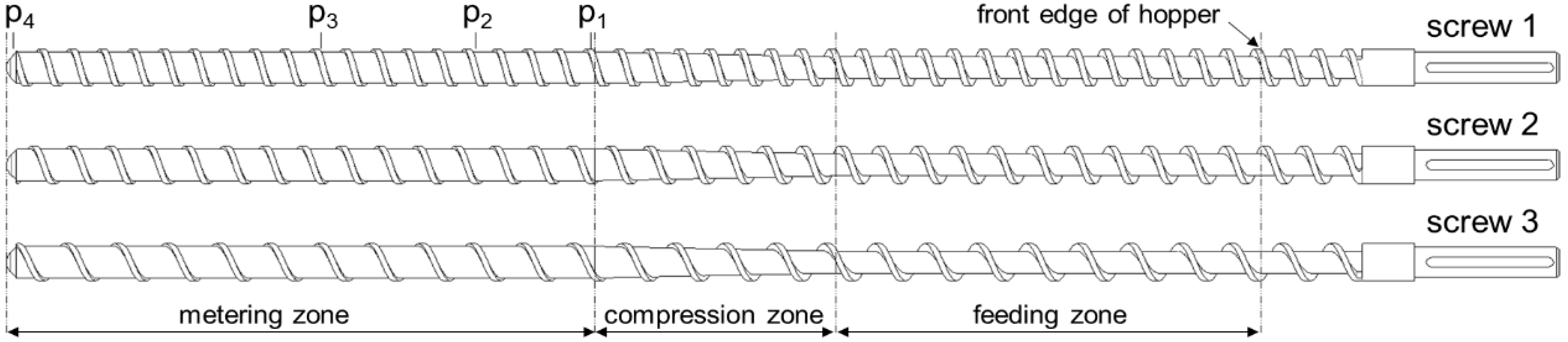 Polymers 10 00929 g003