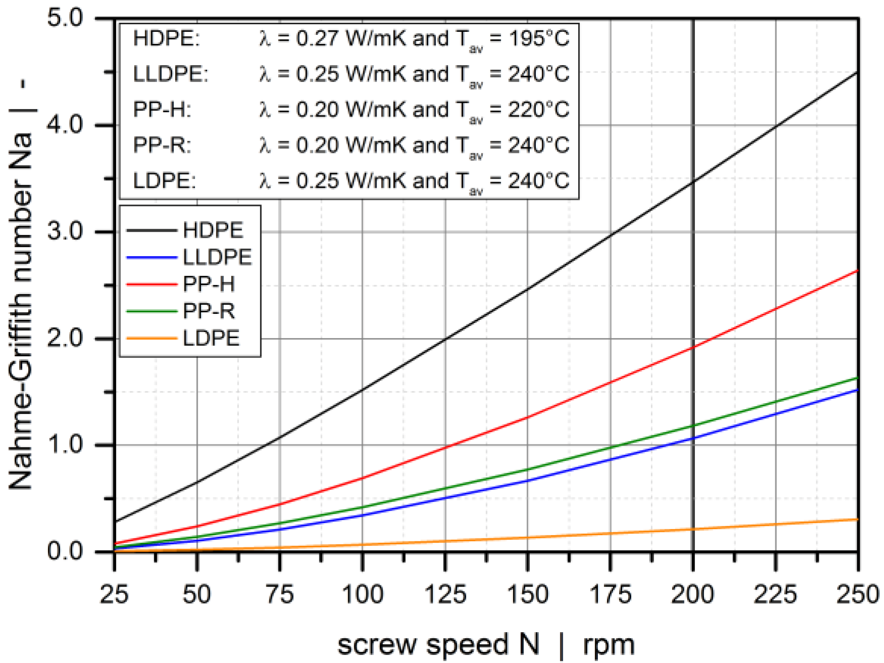 Polymers 10 00929 g004