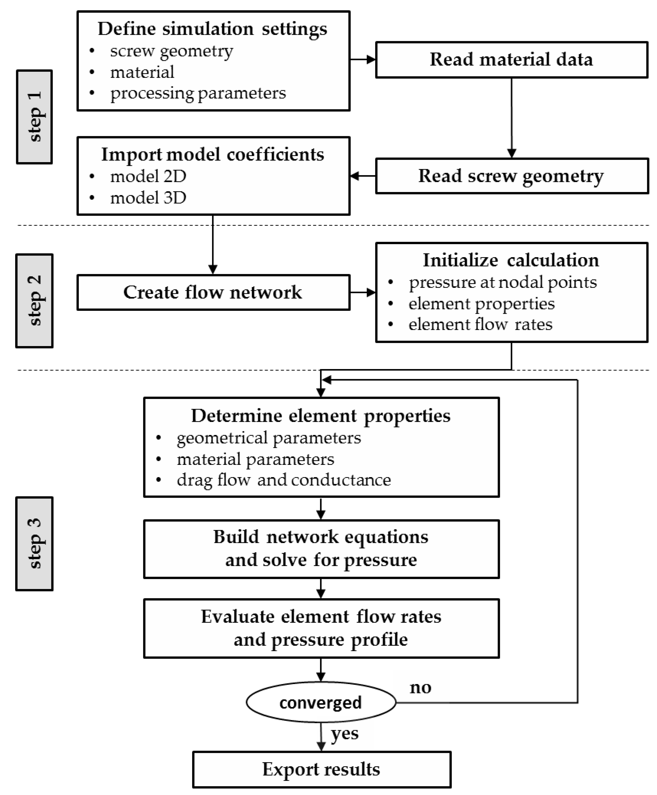 Polymers 10 00929 g007