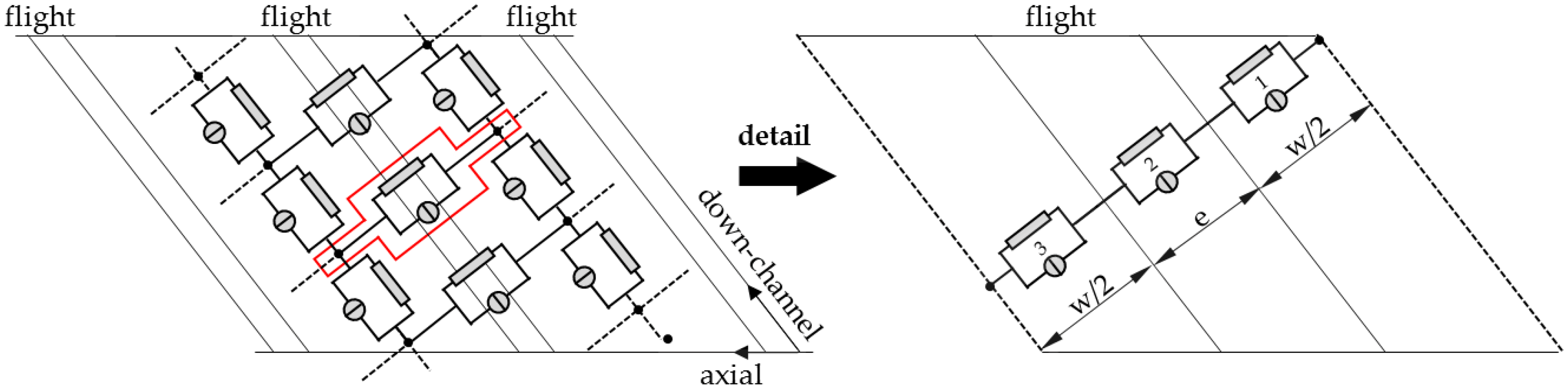 Polymers 10 00929 g008